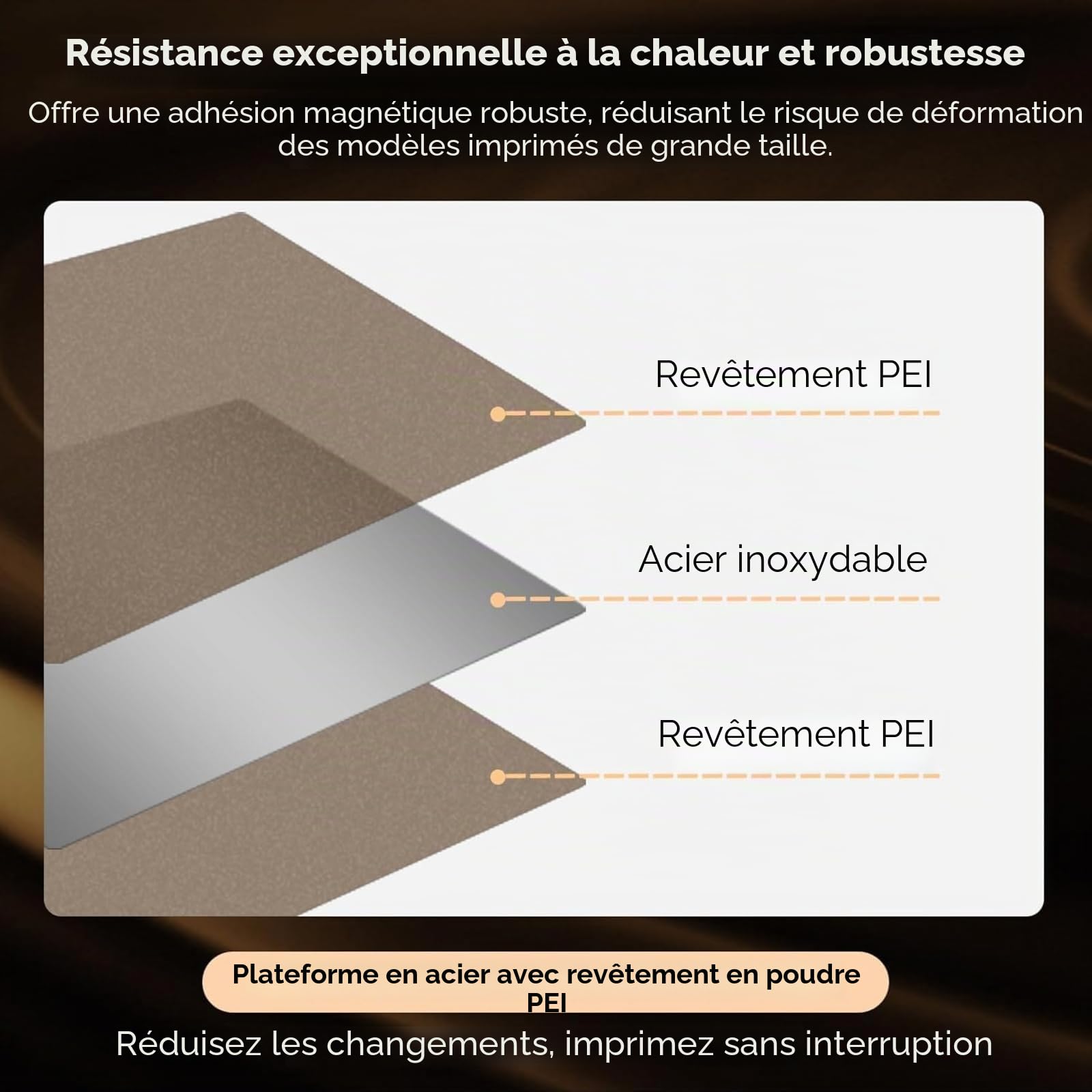 FLASHFORGE Adventurer 5X Plateforme PEI Lisse, Compatible avec Adventurer 5X/Adventurer 5M/Adventurer 5M Pro