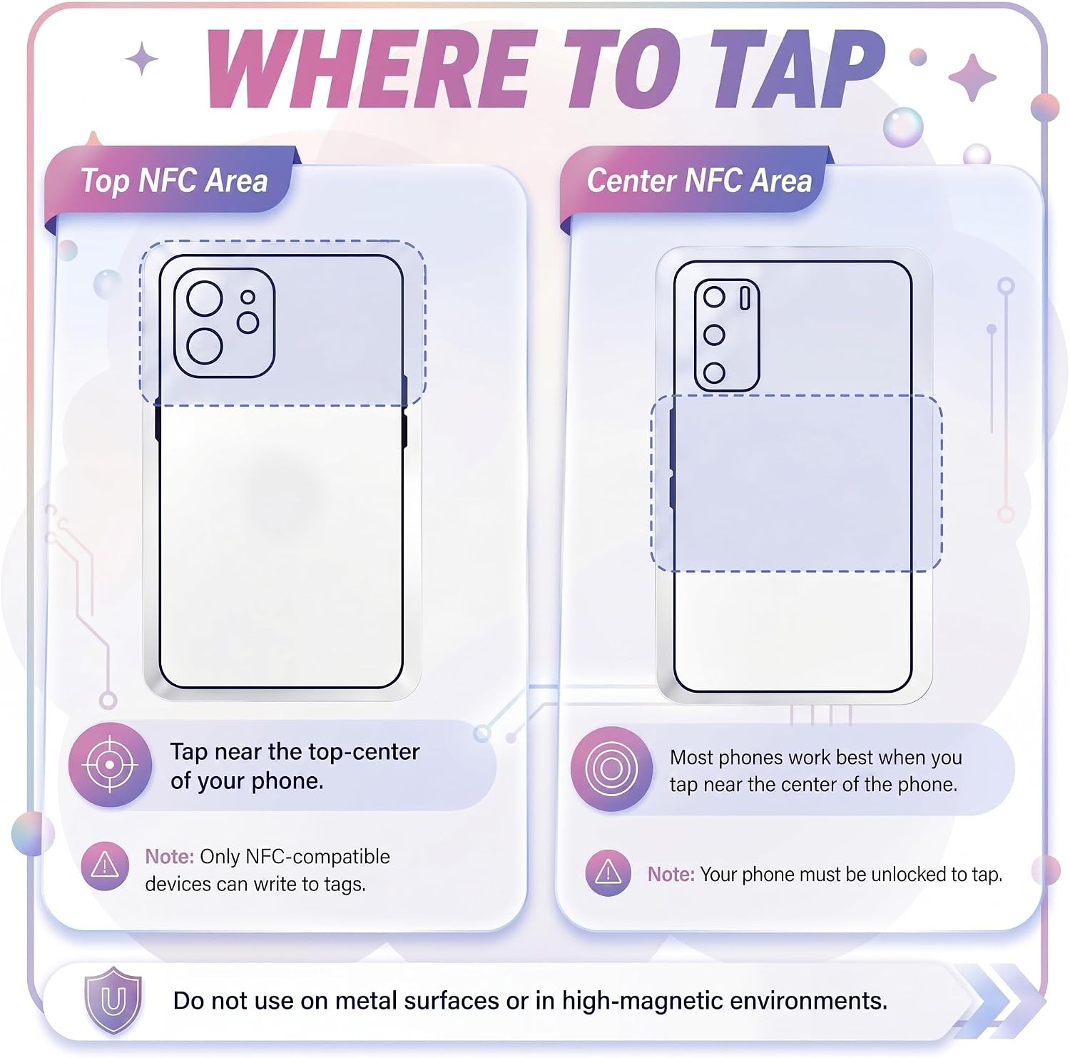 70pcs Blank Nfc Tags Adhesive Stickers 10 Pcs Rewritable Nfc Key Fobs, 504 Bytes Memory Rfid Fobs Programmable Contactless Token Tags for Smart Home Business Card Inventory Access Control image 4