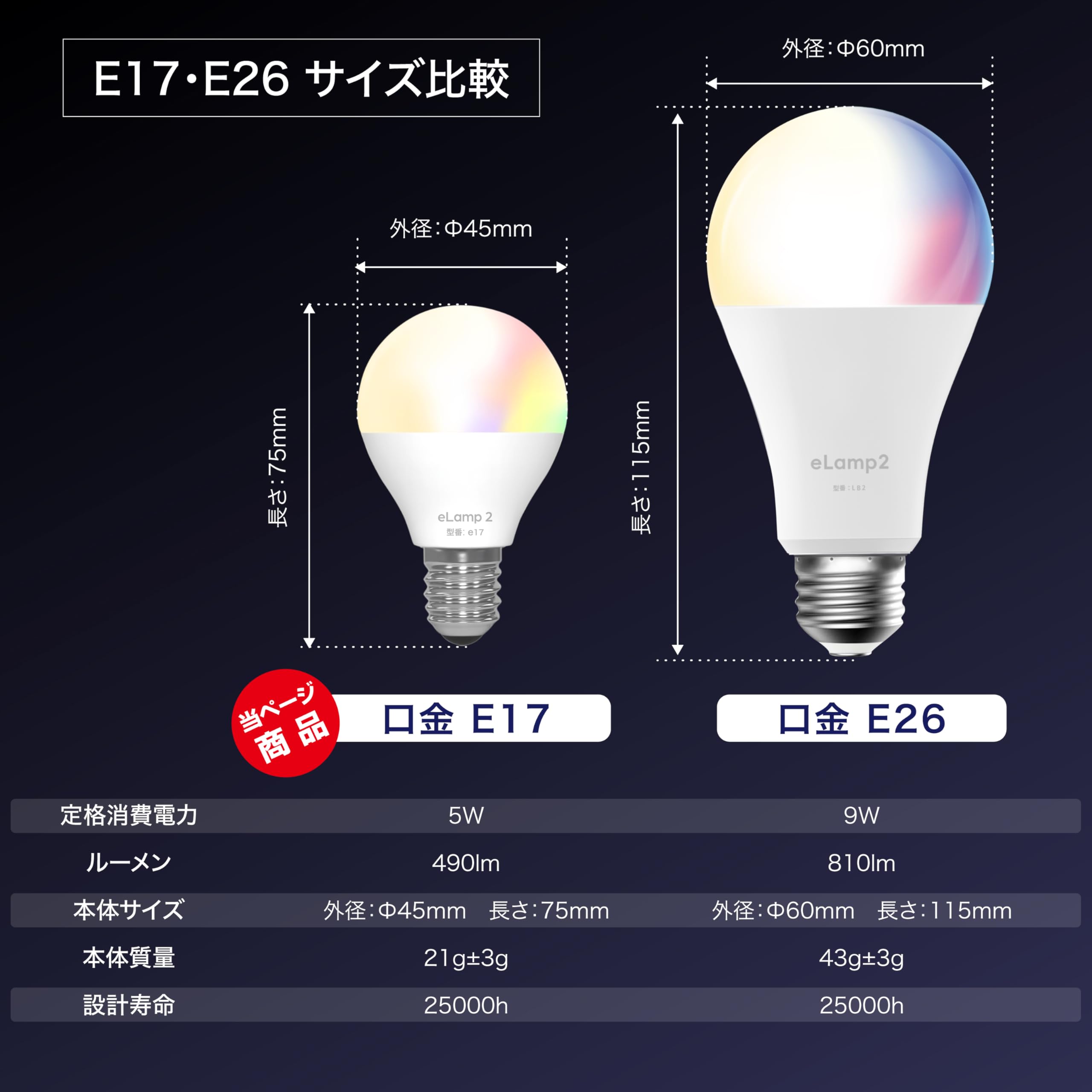SONY LED電球 2個＋リモコン2個セット 調光・調色対応 Amazon | 【国内メーカー】 LinkJapan eLamp2 スマート電球 E17 2個