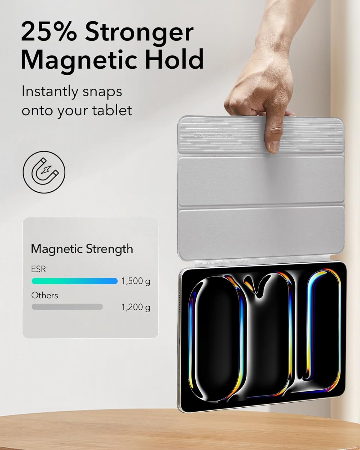 ESR for iPad Pro 11 Inch Case (M5/M4) 2025/2024, Strong Magnetic Attachment, Slim Trifold Stand Case, Supports Pencil Pro and Pencil(USB-C), Tough Protection, Auto Sleep/Wake, Rebound Series, White - Image 4