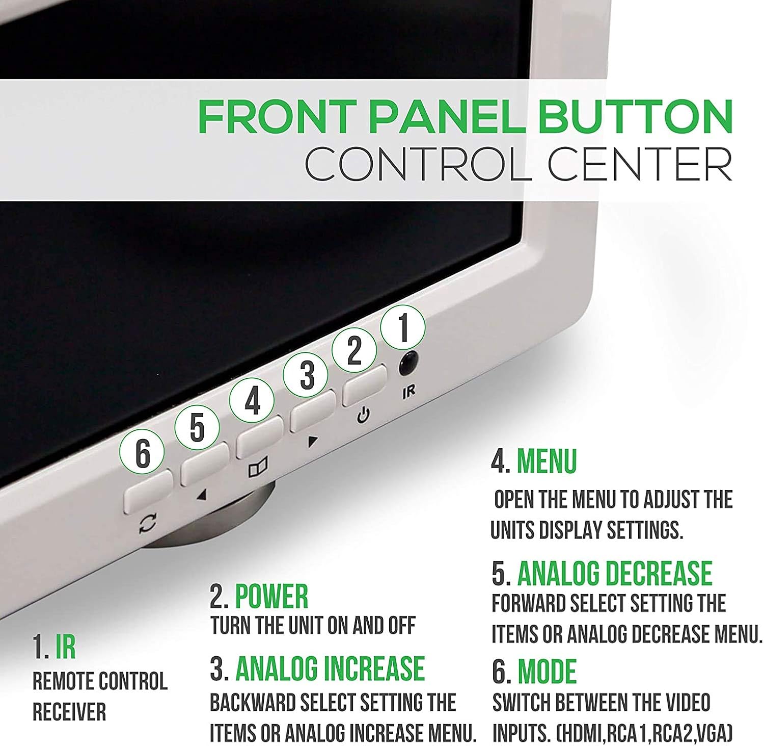 Close-up of the Pyle PLVW92U monitor's front panel buttons, labeled with their functions: IR receiver, Power, Analog Decrease, Menu, Analog Increase, Mode.