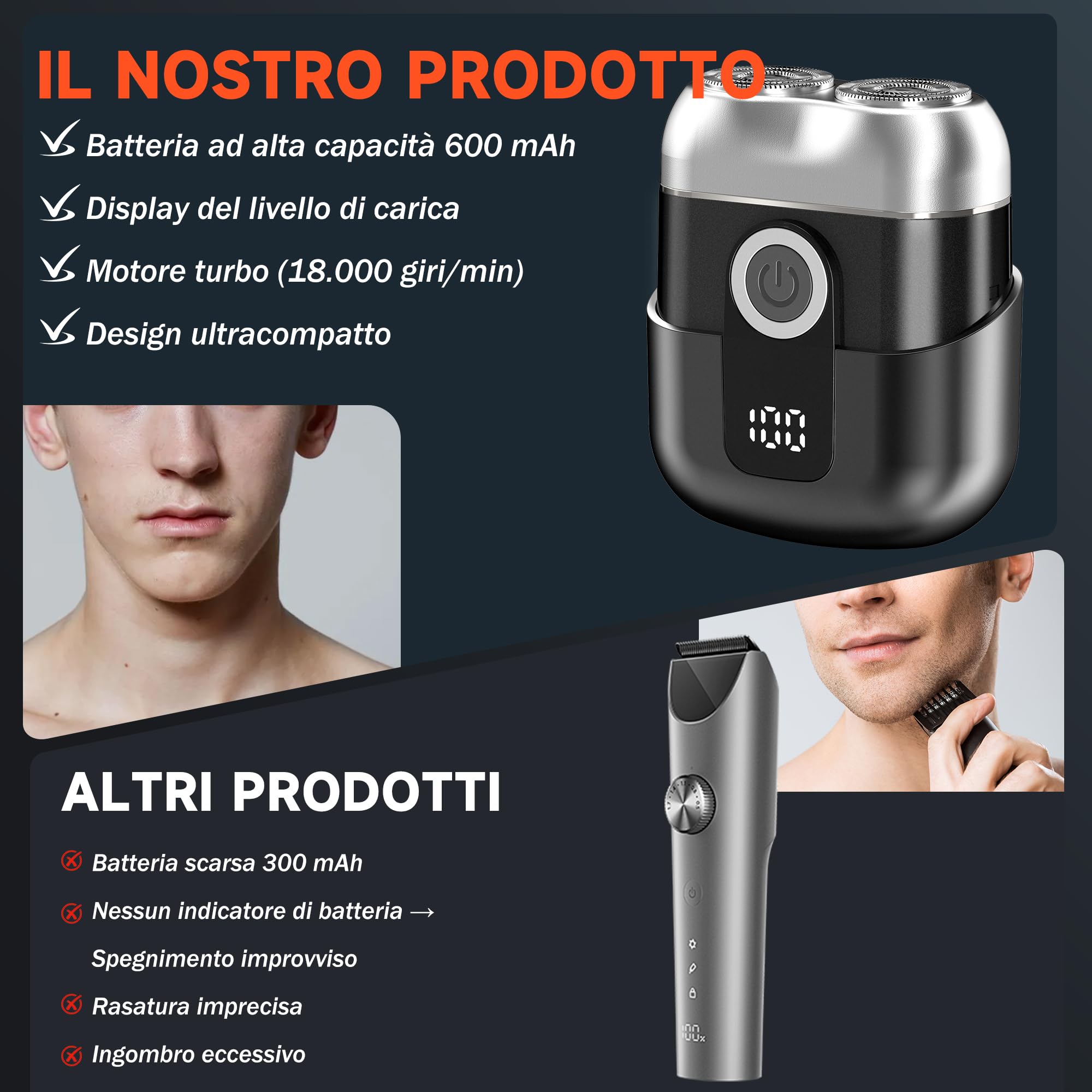 Mini Rasoio Elettrico Barba con Display LED, Rasoio Elettrico Uomo Impermeabile IPX6, Portatile Silenzioso e Lavabile, Grigio