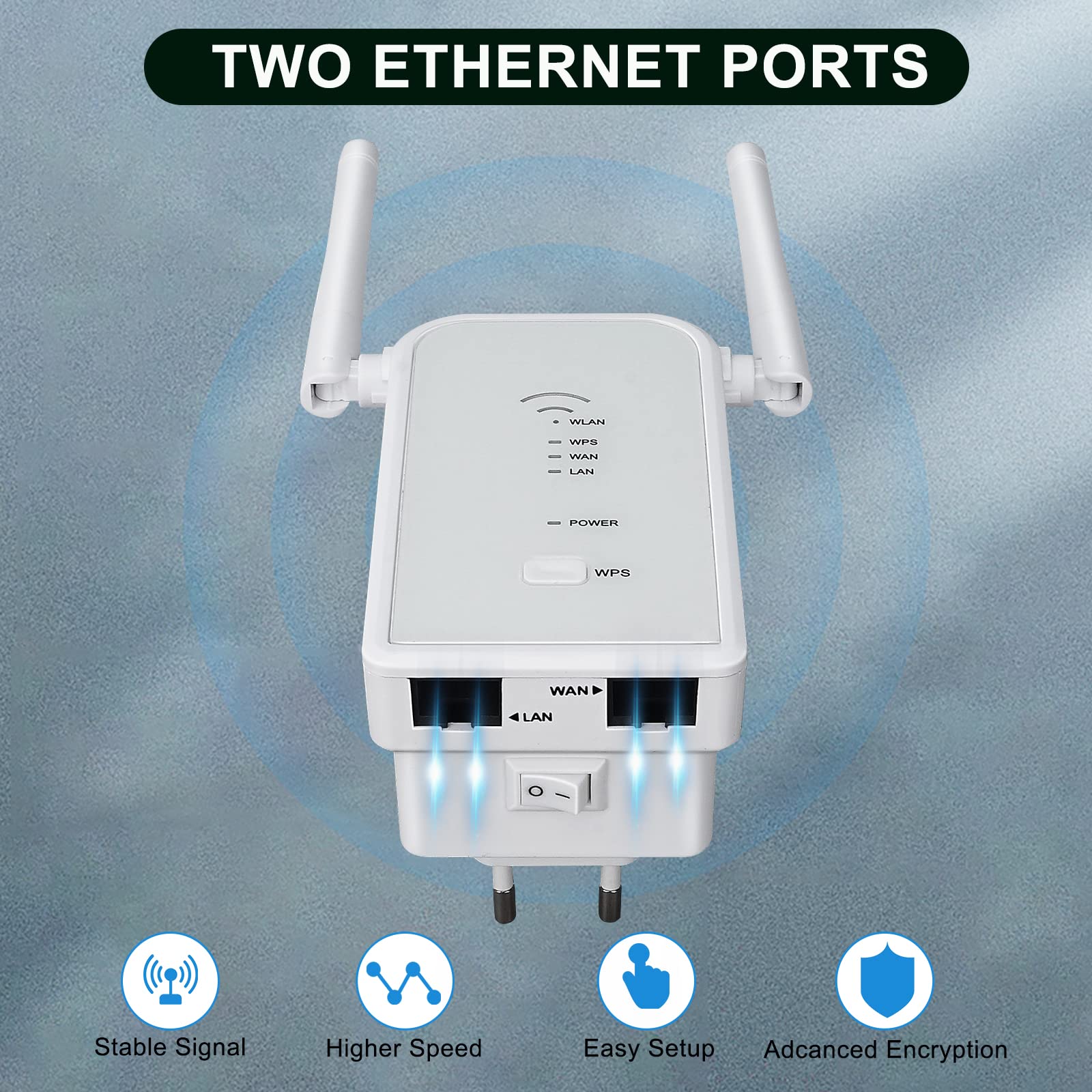 Ripetitore WiFi, WiFi Range Extender 300bps 2.4GHz Wireless Repeater Booster, Con Porta LAN
