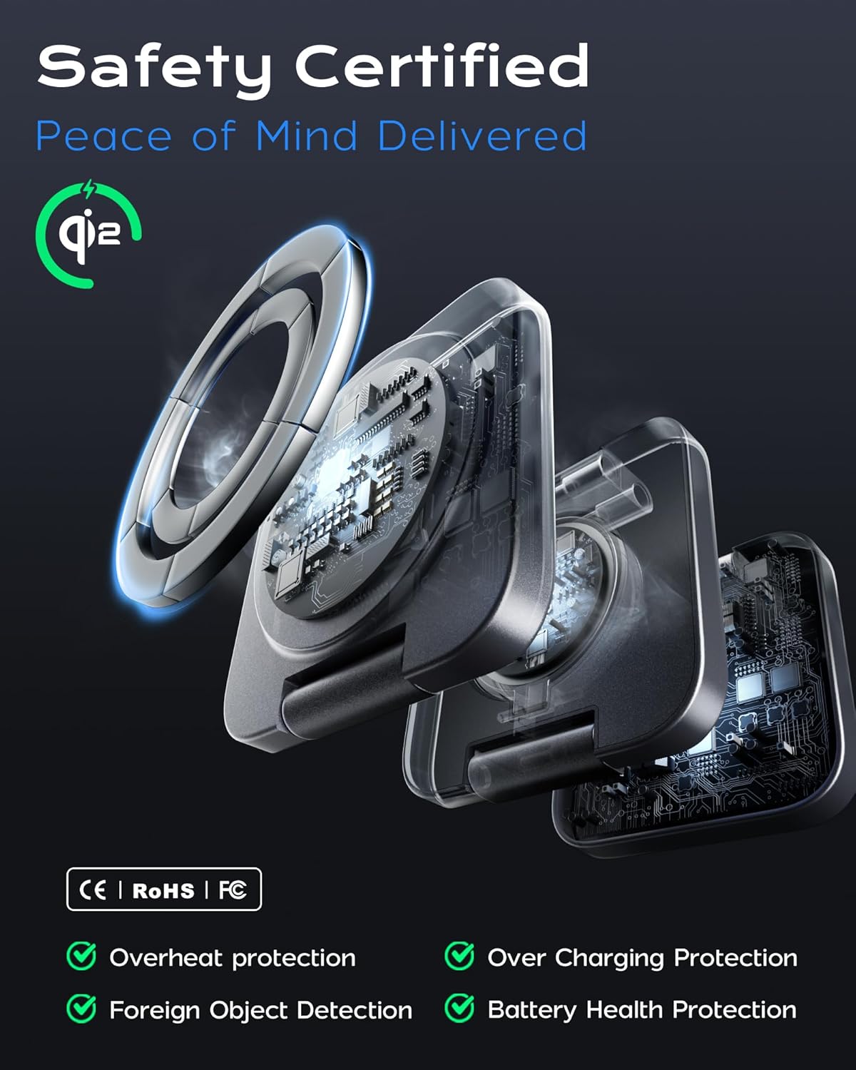 LULULOOK Qi2 Foldable 3 in 1 Wireless Charging Station for Samsung Phone and Watch and Buds, Travel Magnetic Charger Stand for Samsung Galaxy S25/S24/S23/Z Flip/Fold-for Galaxy Watch 8/Ultra/Buds - Image 5