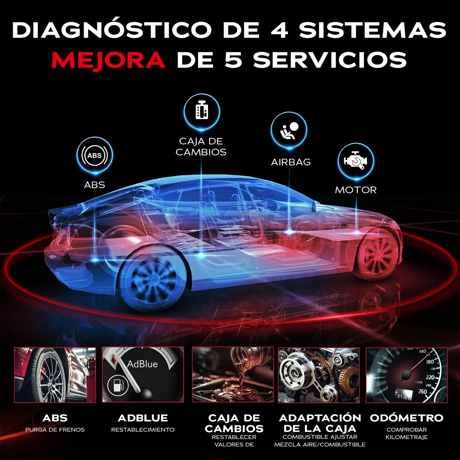 Launch CRP 129 EVO+ V3 OBD2 Escáner, Motor/ABS/SRS/Transmisión, 13+ Funciones de Servicio, Informe de Diagnóstico, Vin, Can FD & DoIP | con 4 Sistemas, 13 Servicios, AutoVIN, Datos en Tiempo Real, CAN FD/DoIP, BST-360/i-TPMS, Actualizaciones y Feedback