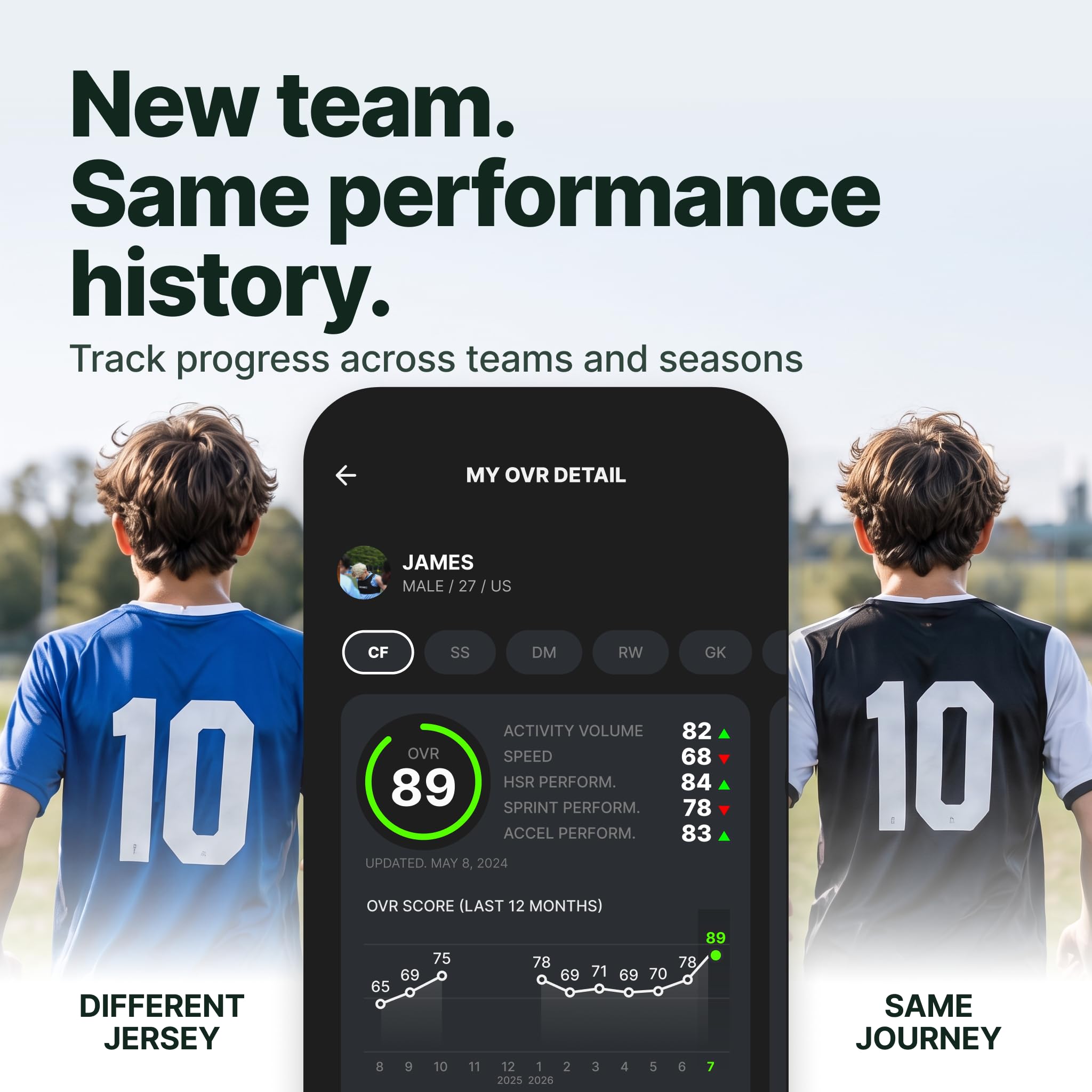 Amazon.co.jp: SOCCERBEE - BEE PRO 2 - スポーツGPSトラッカー