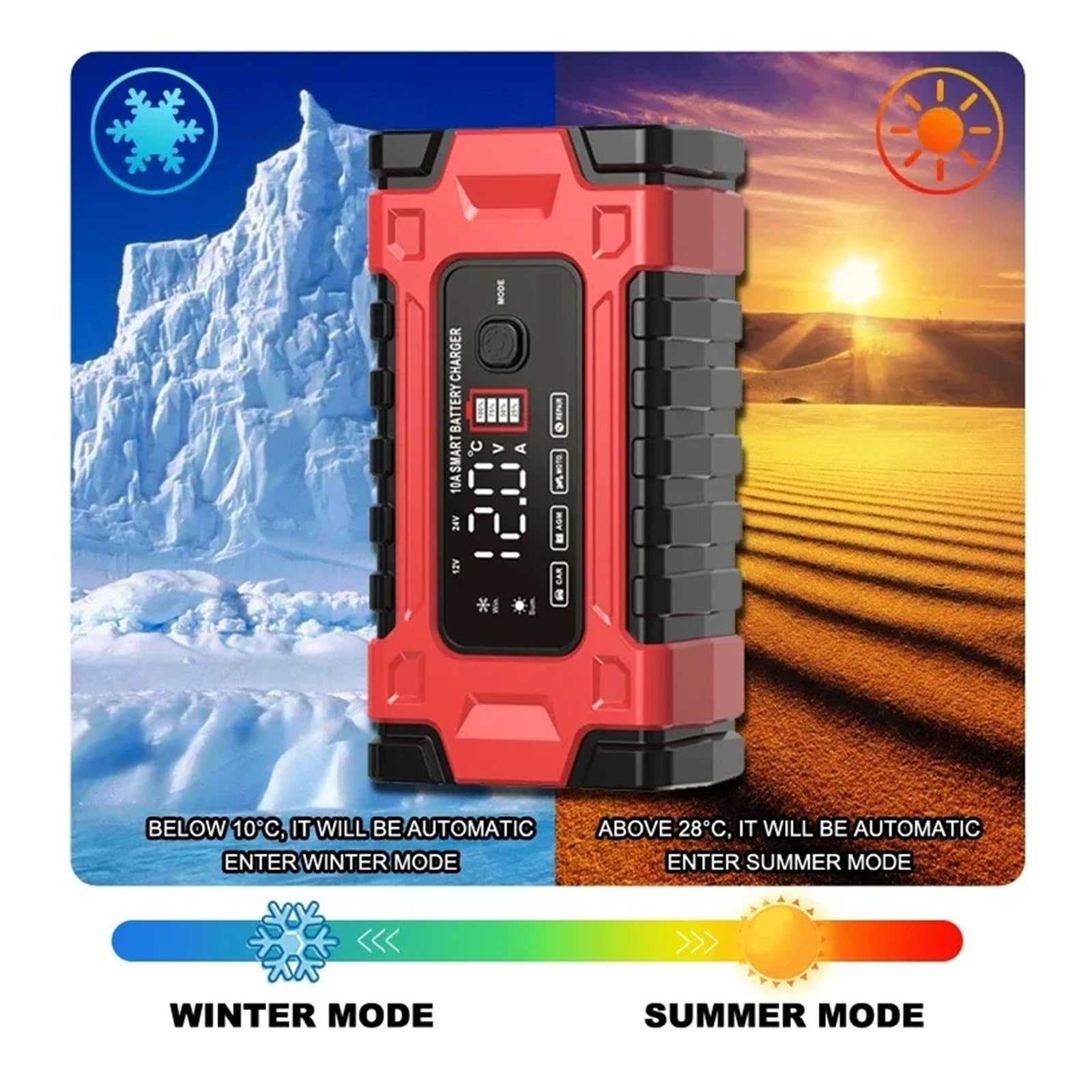 Cargador de Bateria, Cargador de batería de coche totalmente automático de 12 V 10 A/24 V con carga rápida inteligente de 7 etapas y función de reparación por pulsos.