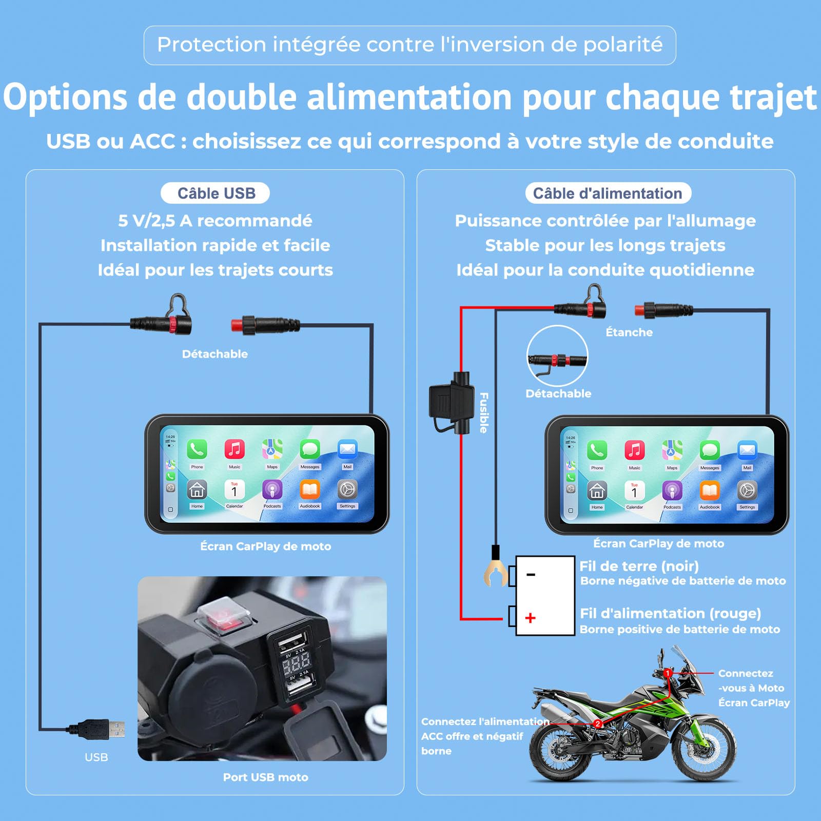 Écran Moto CarPlay sans Fil 6,25" Touchscreen, IP67 étanche,TPMS | Compatible avec Apple CarPlay & Android Auto,Navigation,Commande vocale,Dual Bluetooth,Alimentation USB/ACC