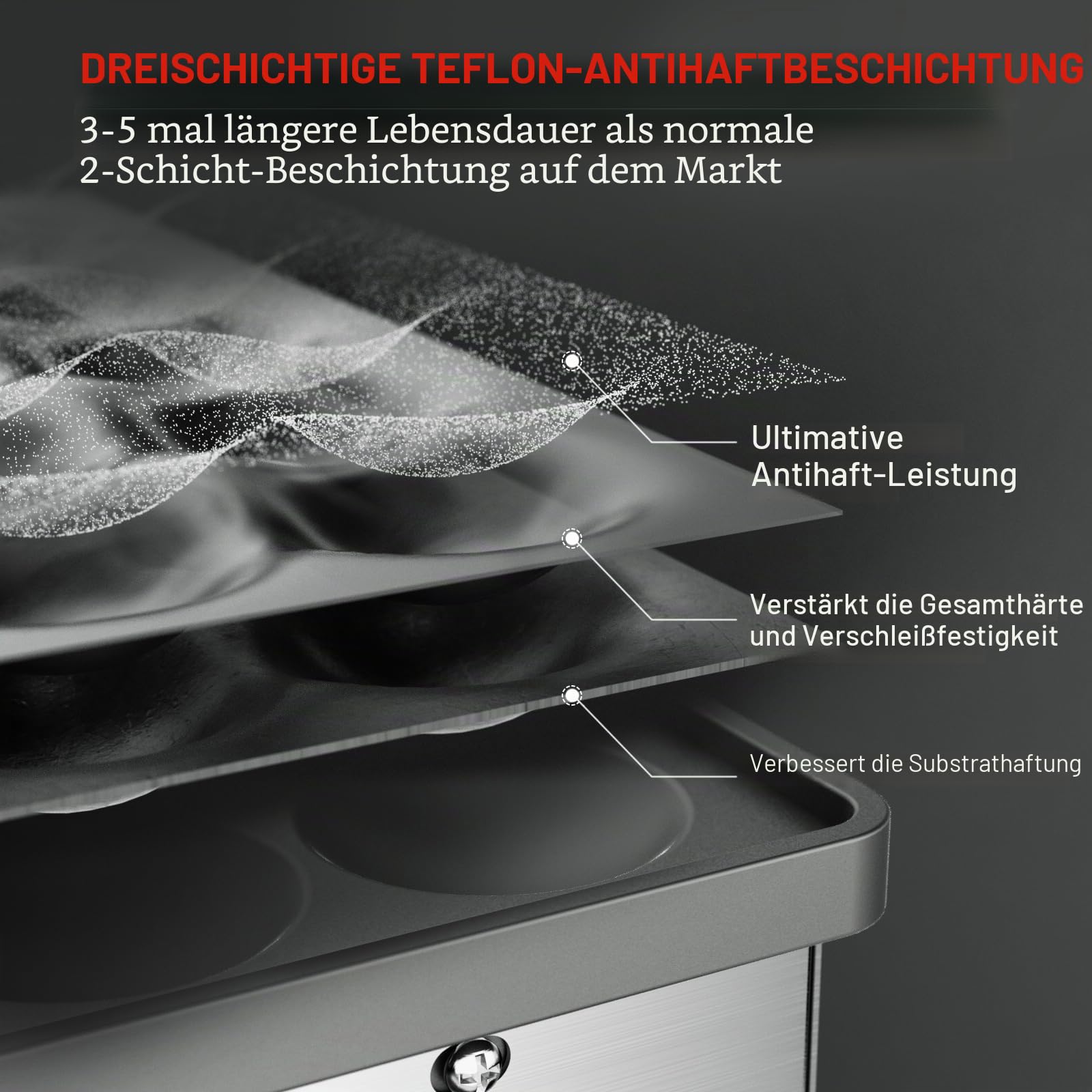 CROSSON 25 Loch Mini Pfannkuchenmaker Kommerzielle mit 43 mm Durchmesser,Dutch Muffin Waffeleisen Nicht Haftende Dorayaki-Backmaschine,5-Minuten-Timer und Temperatur von 60-250℃,230V/850W