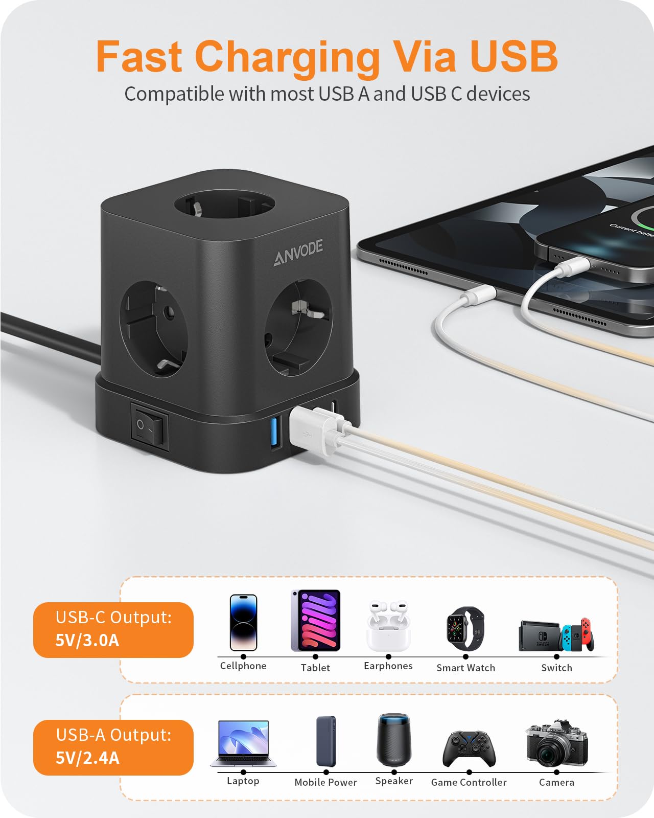 JACEPFY Stekkerdoos, 4-voudig, meervoudig stopcontact met USB