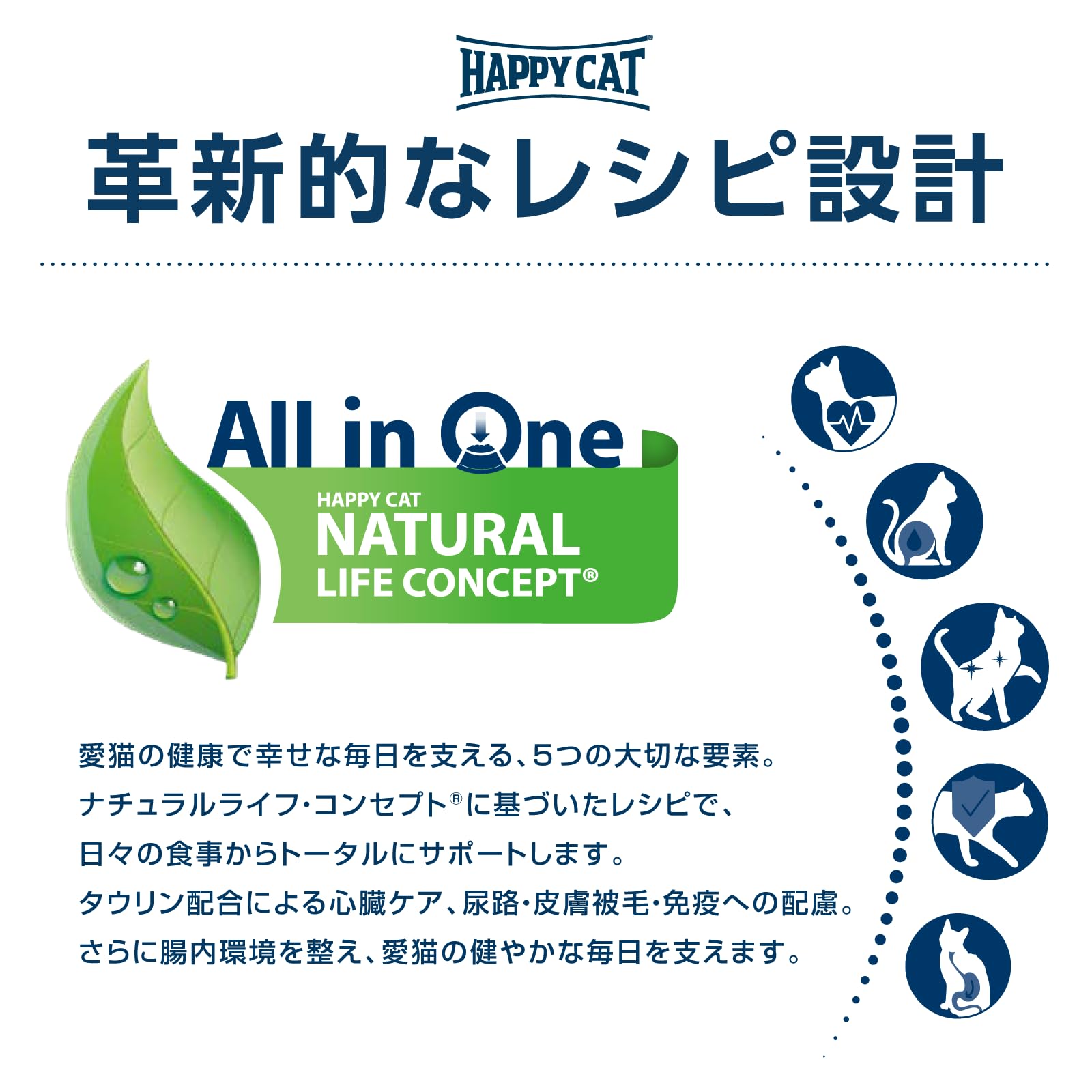 Amazon.co.jp: ハッピーキャット （シニア用） スキンケア