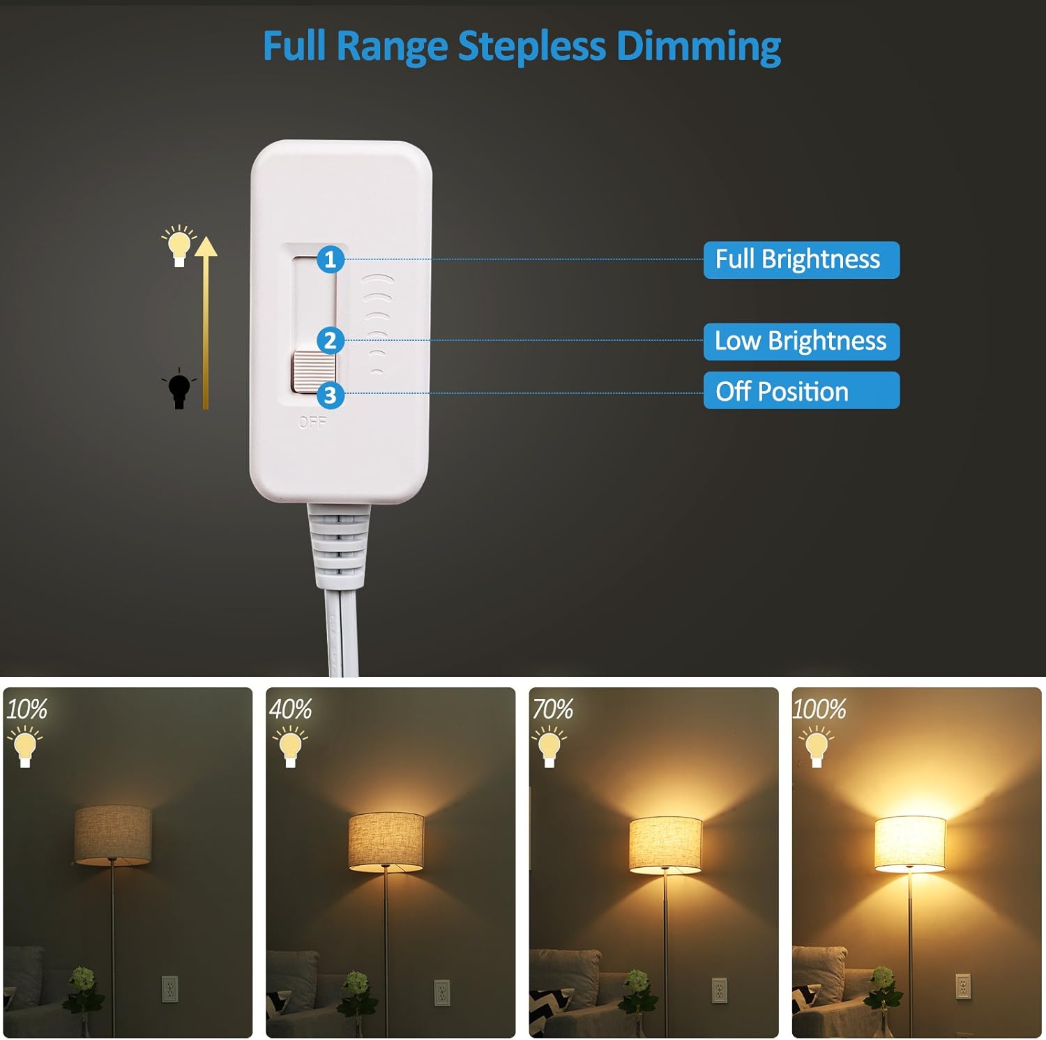 DEWENWILS Table Top Inline Dimmer Switch and Warm White Dimmable LED Light Bulb Set for Lamp, Full Range Slide Control, 6.6 ft Extension Cord, UL Listed - - 