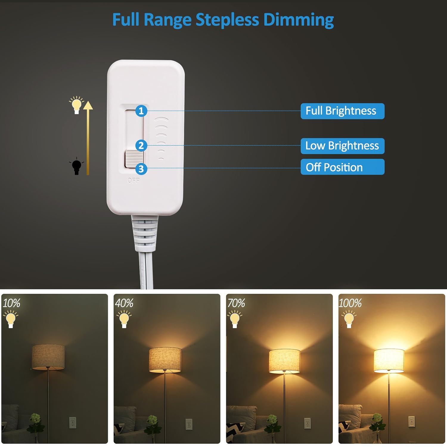 DEWENWILS Table Lamp Dimmer Switch for Dimmable LED/CFL Lights and Incandescent Bulbs, Full Range Slide Control, 6.6 ft Extension Cord, UL Listed, White, 2 Pack: Tools & Home Improvement