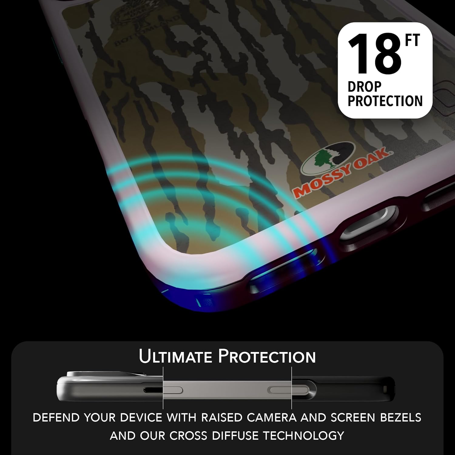 cellhelmet iPhone 17 Air Shockproof Protective Mossy Oak Bottomland Camo Case in Rose Quartz, MagSafe Compatible, 18-Foot Drop-Test Certified, Slim, Rugged, Raised Bezels & Lifetime Replacement