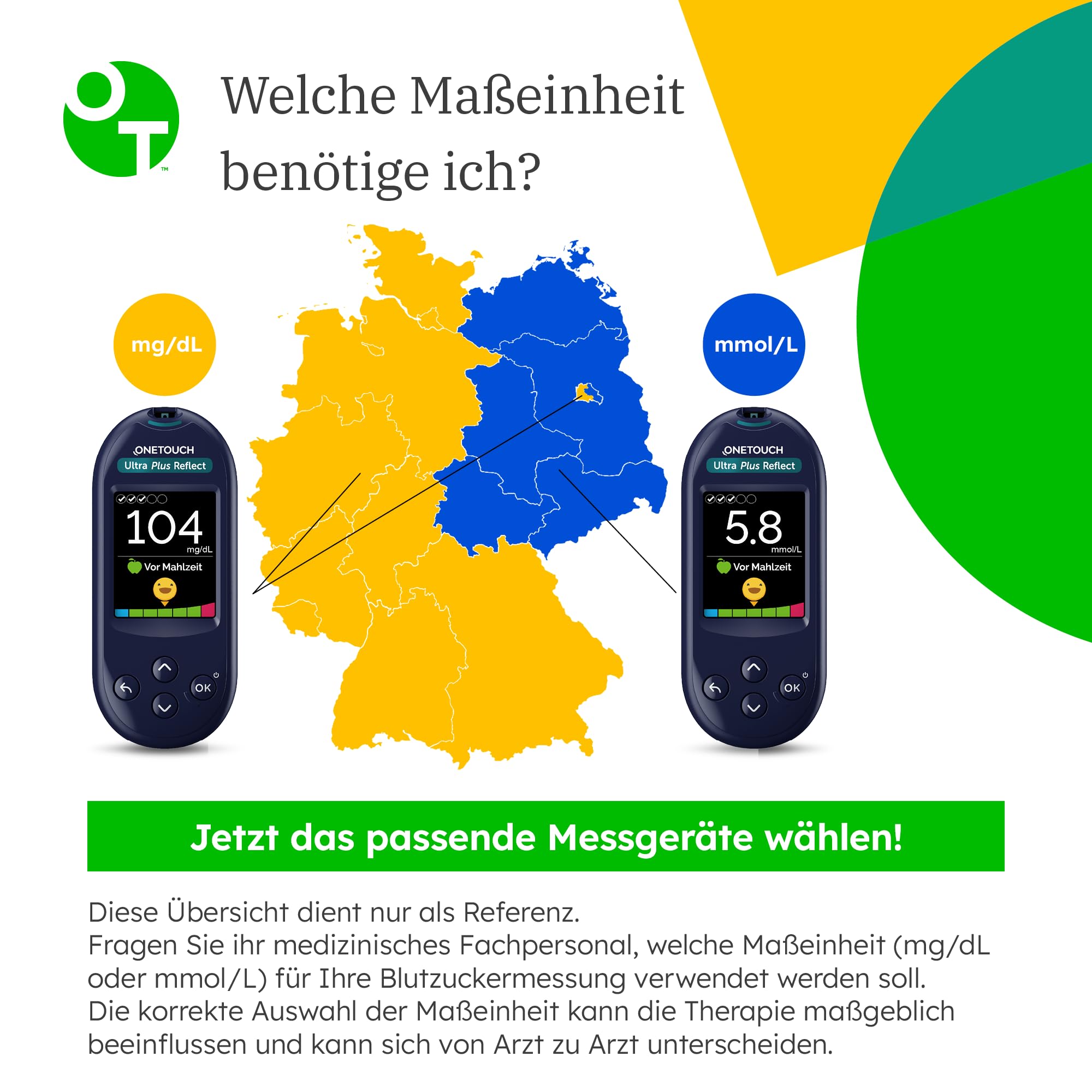 OneTouch Ultra Plus Reflect® Blutzuckermessgerät Set – Starterset Diabetes mg/dL – Inkl. 40 Teststreifen & 40 Lanzetten – Präzise Messung, einfache Anwendung – Stiftung Warentest SEHR GUT (1,5)