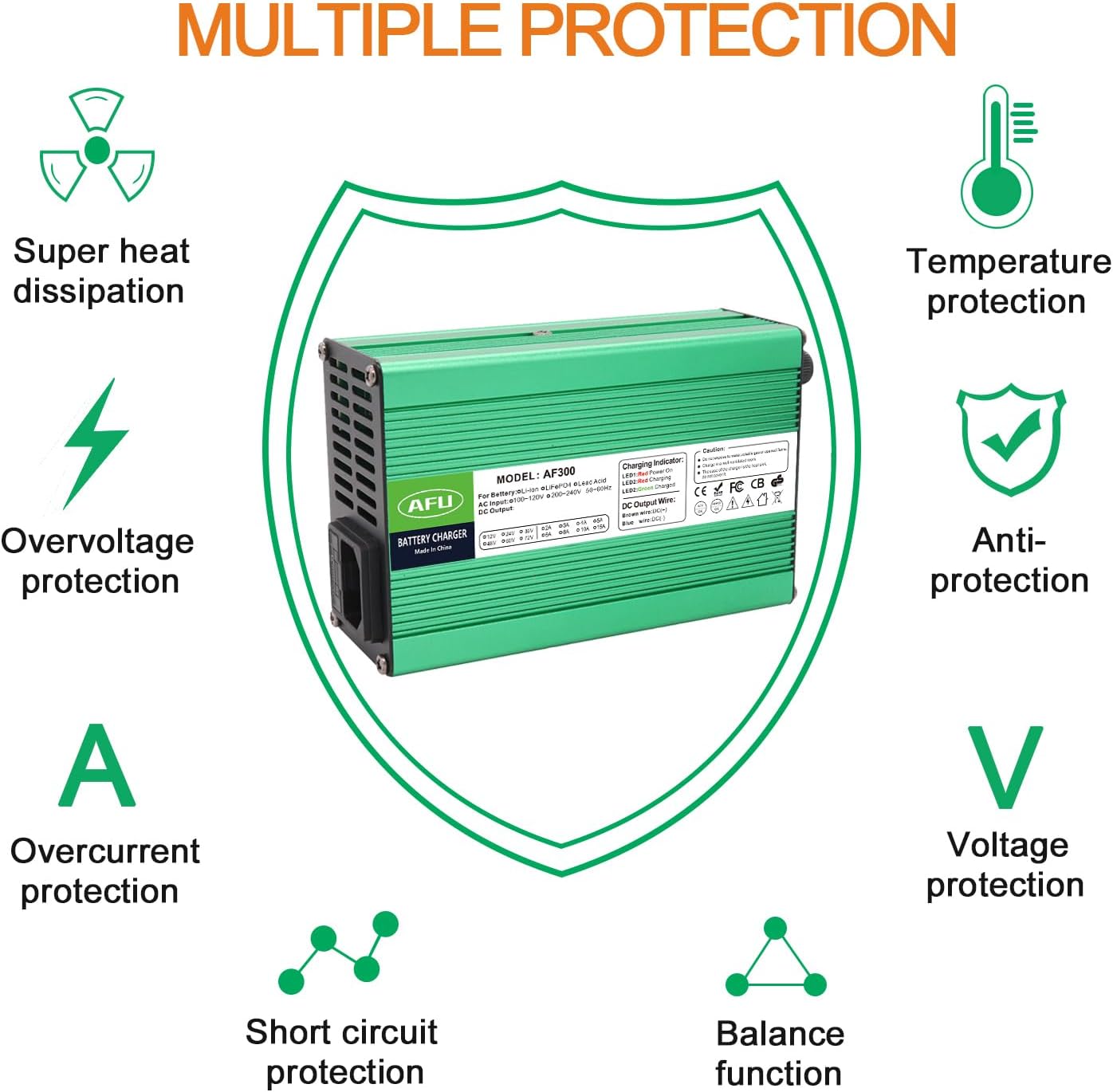 42V 5A(with Multiple Output Heads) 10S Li-ion Battery 36V Charger Lithium ion Battery Smart Charger DC Output DC5.5 * 2.1mm/DC5.5 * 2.5mm Plug