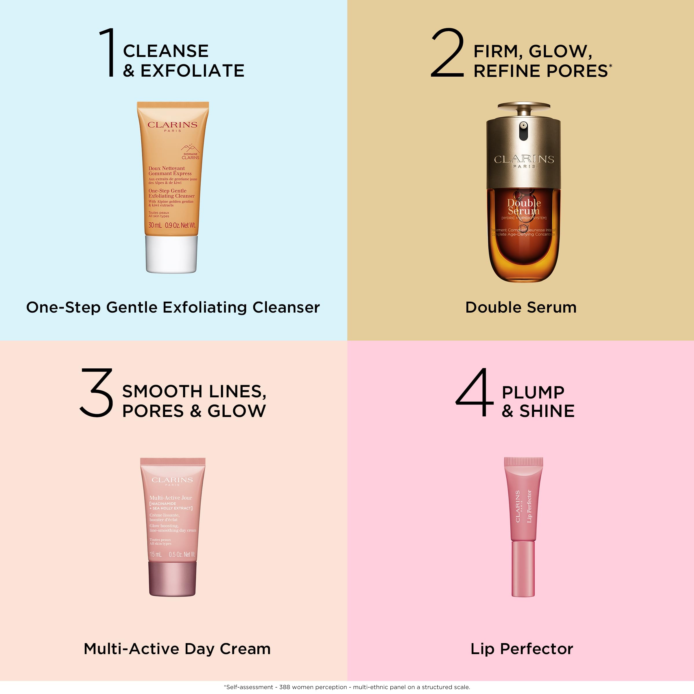 Clarins Smooth and Glow Starter Set | Amazon Exclusive 5-Piece Skincare Set | Includes Full Size Double Serum 1 Ounce | $105 for Value of $142