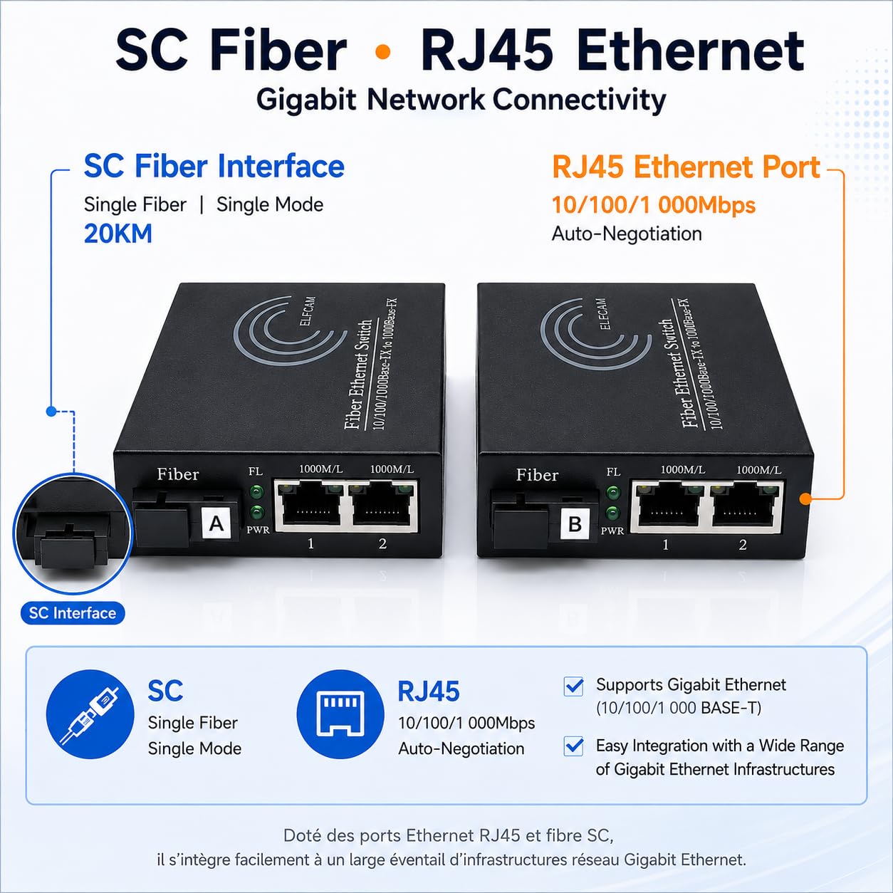 Elfcam® - Lot de 2 Convertisseurs Fibre Ethernet Gigabit avec Modules SFP Inclus, 2 Ports RJ45 par Convertisseur, Fibre Optique SC Monomode, Transmission jusqu'à 20 km, 10/100/1000 Mbps
