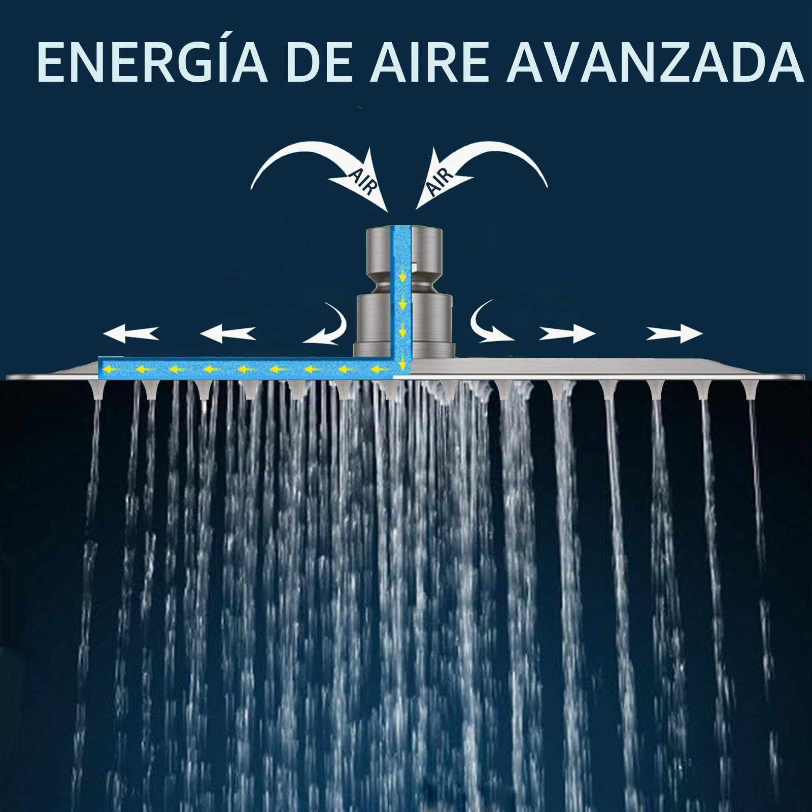 Cabezal de Ducha Tipo Lluvia, Cabezal de Ducha Tipo Lluvia Cuadrado de Acero Inoxidable de Alta Presión y Alto Caudal, Increíble Experiencia de Ducha Incluso con Poco Caudal de Agua (20cm, Cromo)