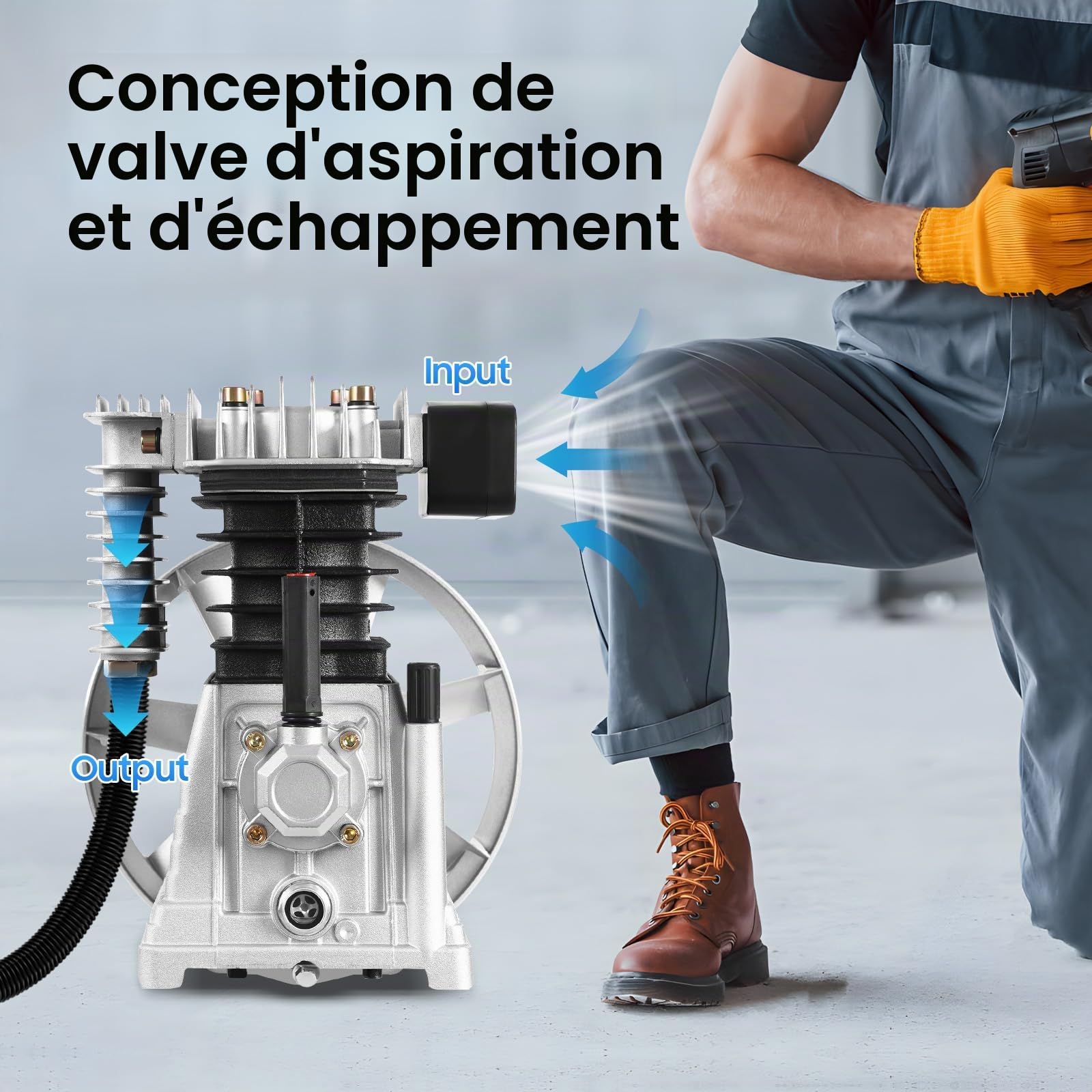 Agrégat compresseur, Compresseur d'air 3 CV Tête de pompe 250 l/min Agrégat de compresseur, Compresseur à piston Compresseur d'air comprimé pour industrie automobile Outils pneumatiques Industrie