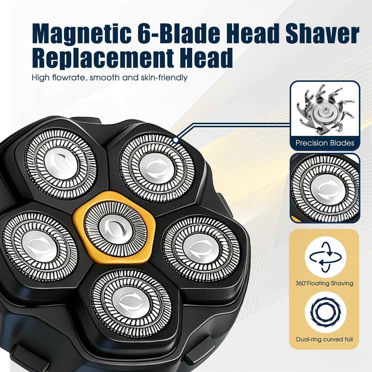 Magnetic 6-Blade Replacement Heads for Electric Shavers, Compatible with Most 6D Rotary Shavers, Precision Self-Sharpening Blades, Easy Install, Hypoallergenic, Waterproof,(1 Pack)