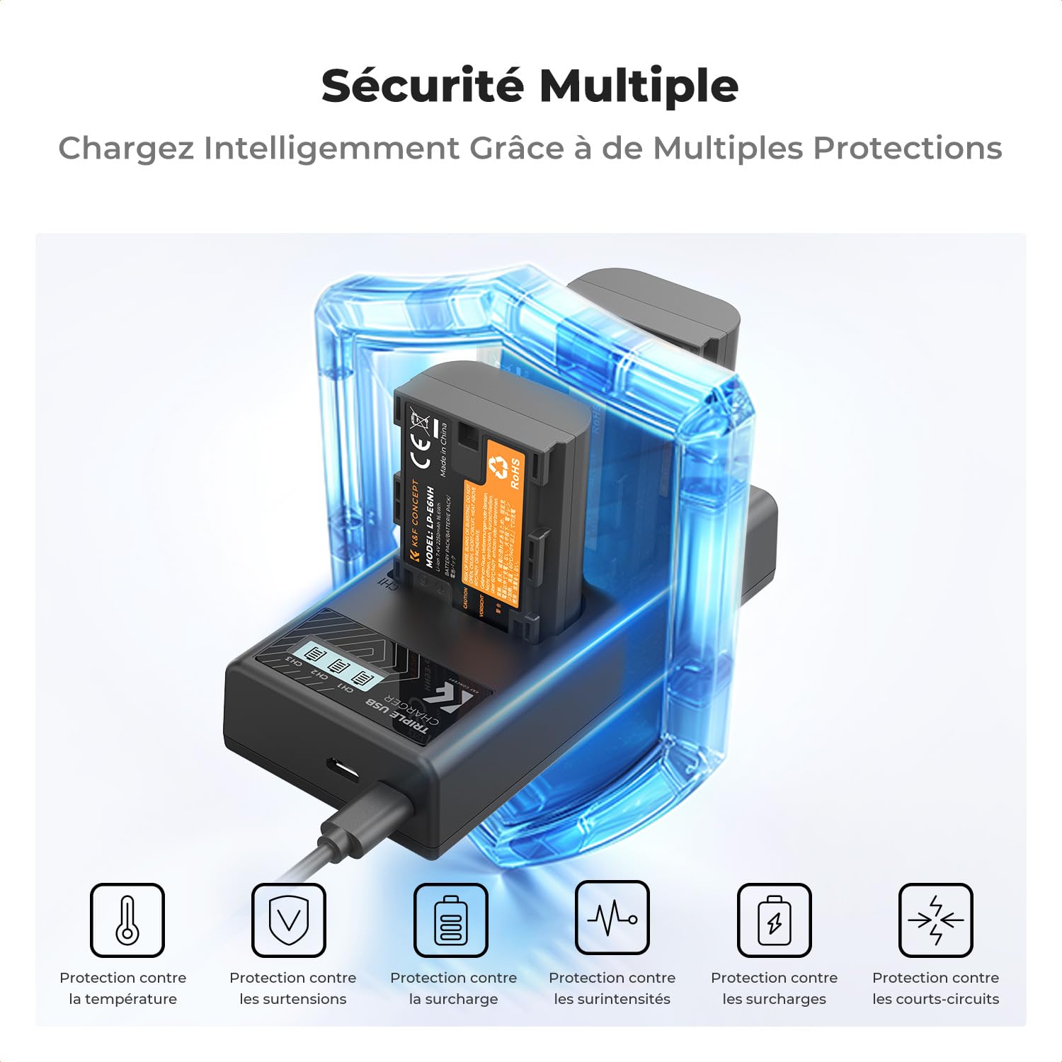K&F CONCEPT LP-E6NH/LP-E6N/LP-E6 Chargeur 3 Slot R7 Batterie Chargeur avec Écran LCD pour Canon EOS R5 R6 R7 5D 6D 7D Mark II Caméras
