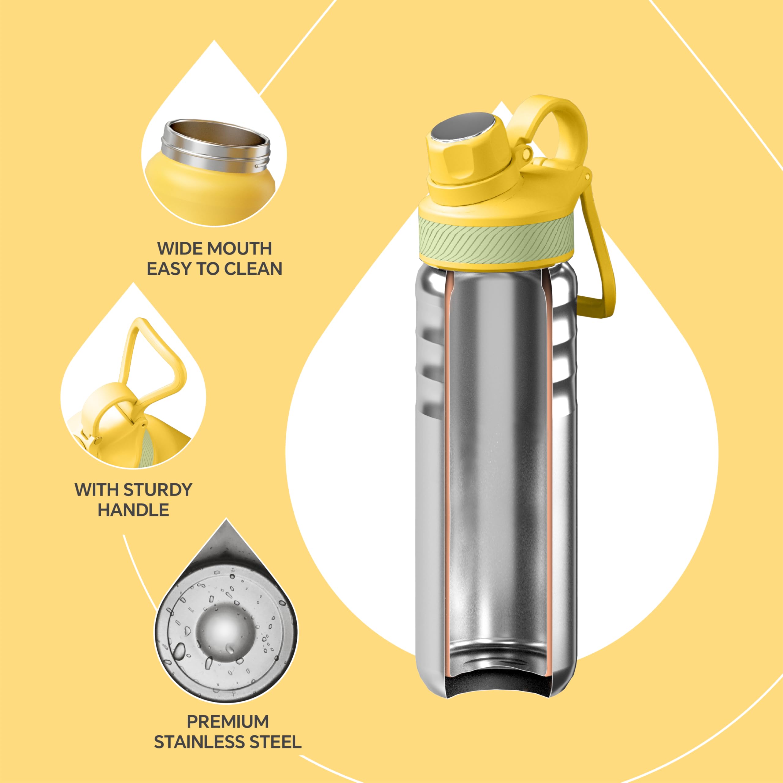 IDEUS Borraccia termica sottovuoto, in acciaio inox, con cannuccia, beccuccio e coperchio, riutilizzabile, in metallo, a prova di perdite, da palestra, senza BPA, colore: giallo brillante