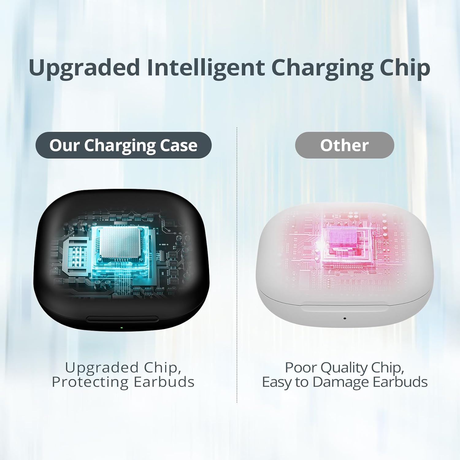 Jinstyles Charging Case Replacement Compatible for Beats Fit Pro, Portable Charger Case Support to Wireless Pairing, with Sync Button, 700mAh Built-in Battery, Charge Earbuds 3 Times, Black - Image 7