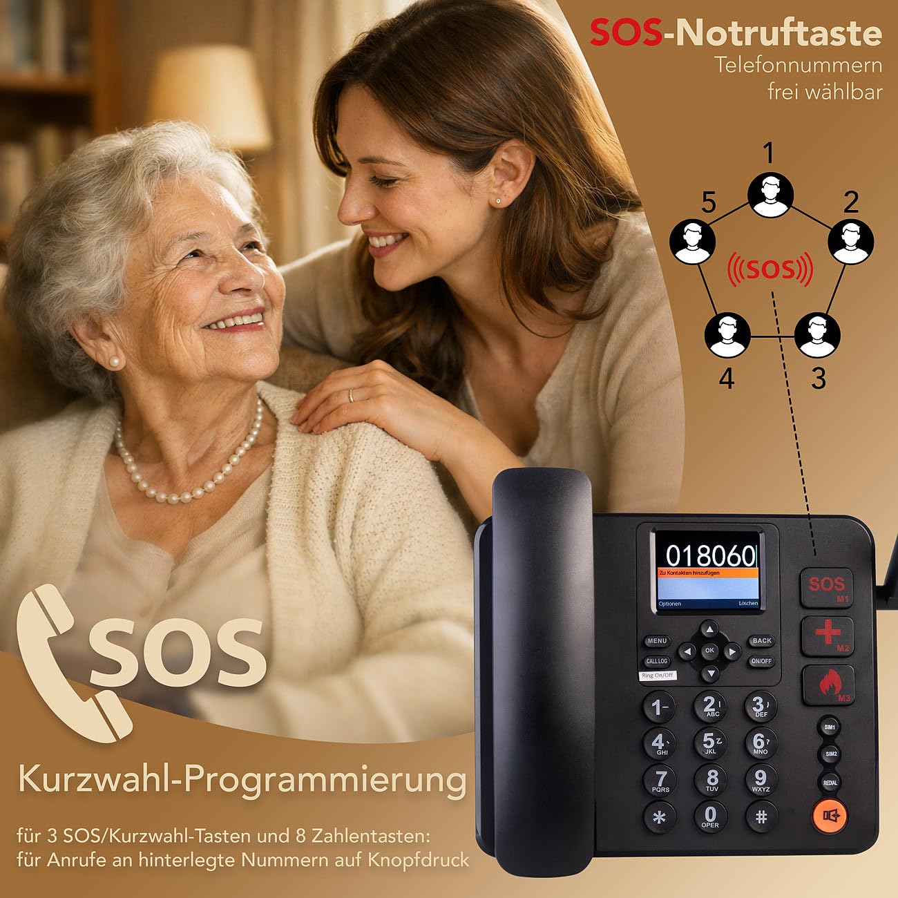 Communications Dual SIM Telefon: 4G-Tischtelefon, Notruf, SMS, Versandrückläufer (SIM Lock frei Telefon, 4G-Tischtelefon mit Dual)