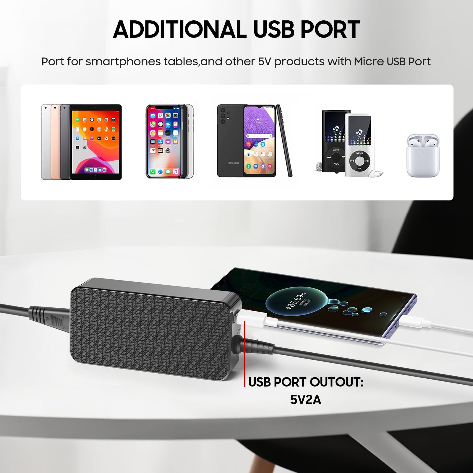 KFD Chargeur 13,2 V 2,82 A pour DJI Air 2S Fly ‎More Combo Drone Caméra Chargeur de batterie Mavic Air 2S Câble d'alimentation Mavic-Air 2 AC DC Adaptateur DJI-Air 2 Drone Bloc d'alimentation