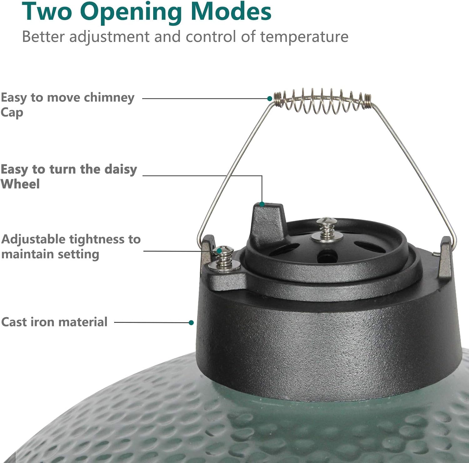KAMaster Dual Function Metal Top Chimney Cap for Big Armenia Ubuy