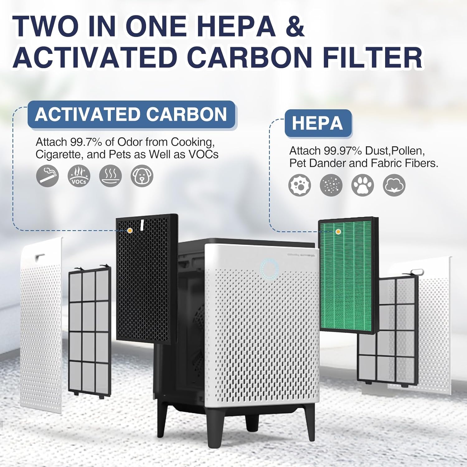 400/400S Replacement Filter for Coway AIRMEGA Max2 400 400S 400(G) 400S(G) Air Purifier, Max2 Green HEPA and Active Carbon Filter Set, AP-2015-FP, 1 Set - Image 3