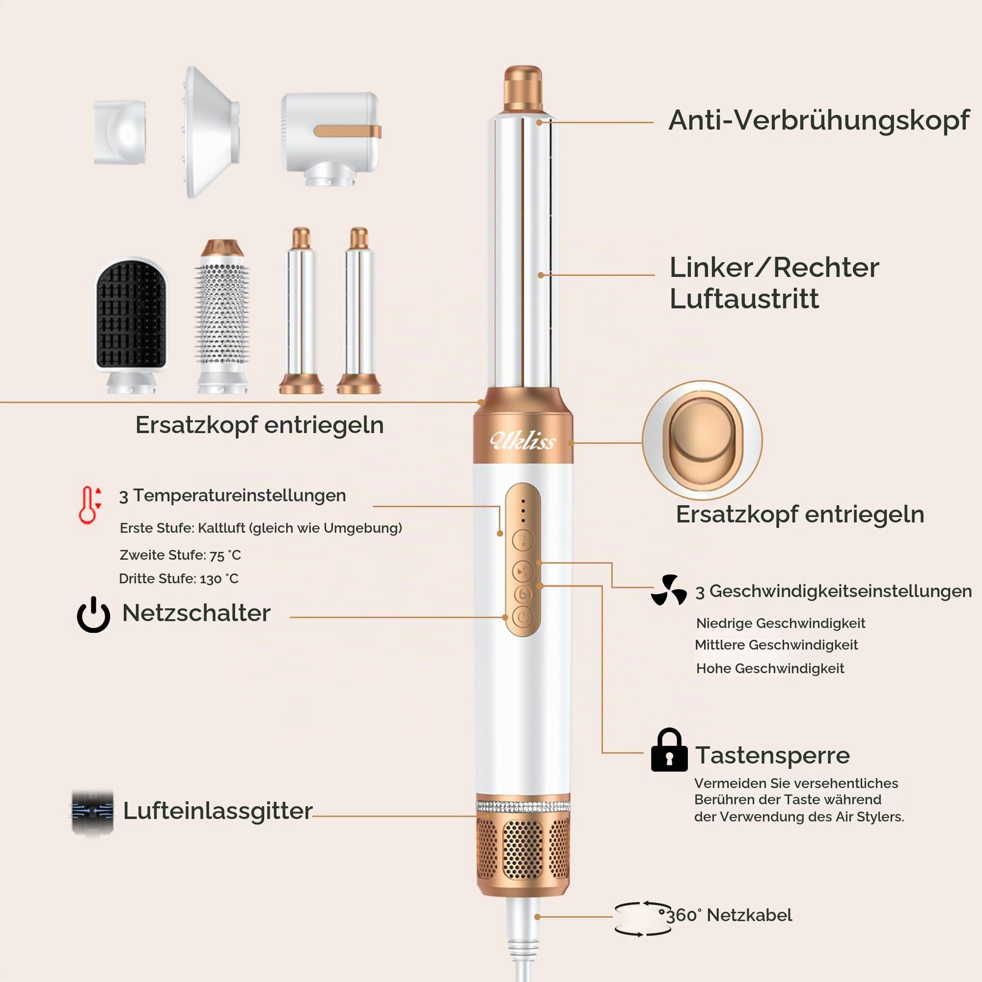 UKLISS Hairstyler 7 in 1 - Pro Airstyler & Hair Styler Set | Föhn High Speed 110,000RPM, Airbrush Lockenstab, Föhnbürste, Rundbürstenföhn, Warmluftbürste | Geschenk Set für Frauen