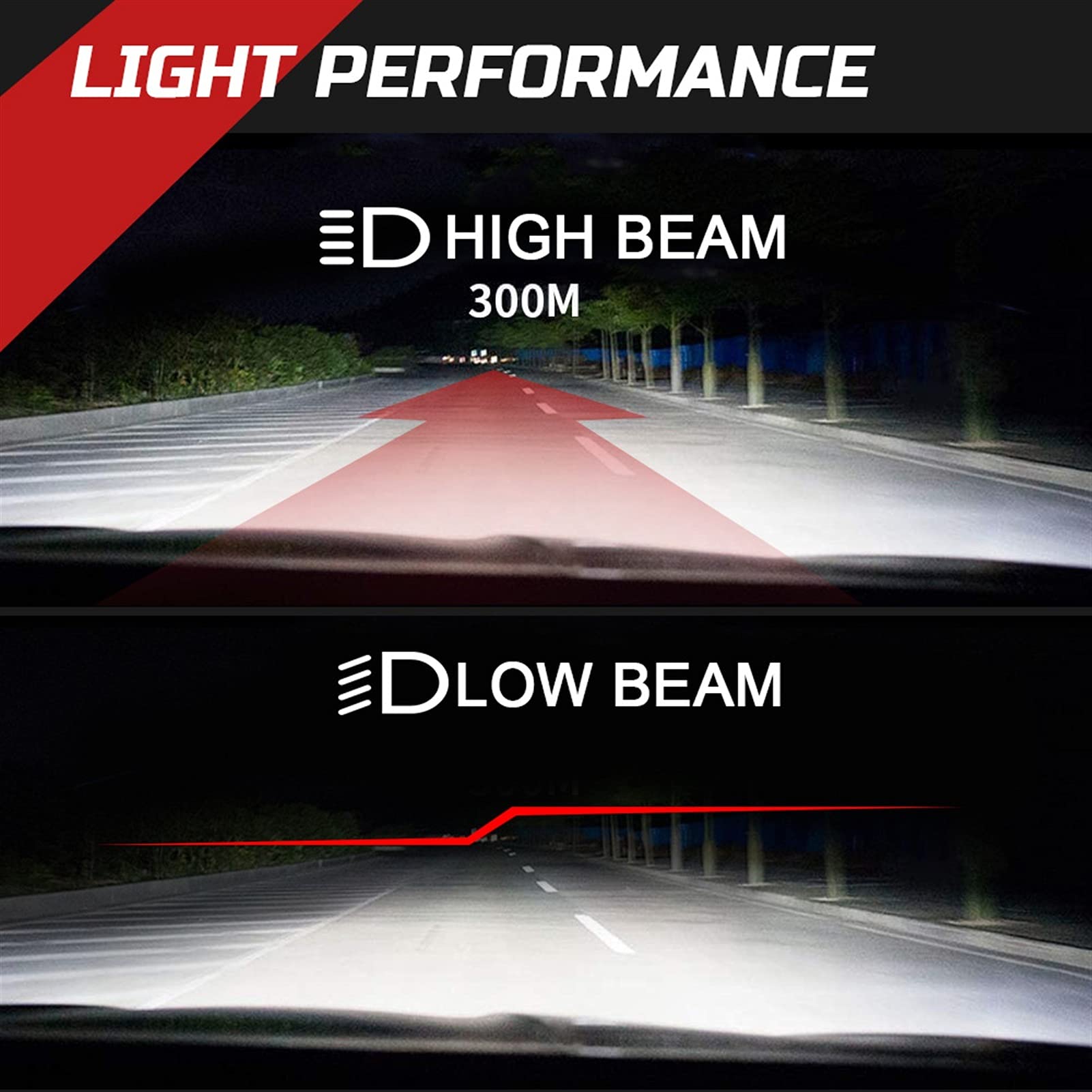 Kit de Conversion du xénon Super Bright Haute Puissance H15led phares Ampoule 9005 9006 H11 Voiture H7 H4 LED Phare Auto et Moto (Size : H13)