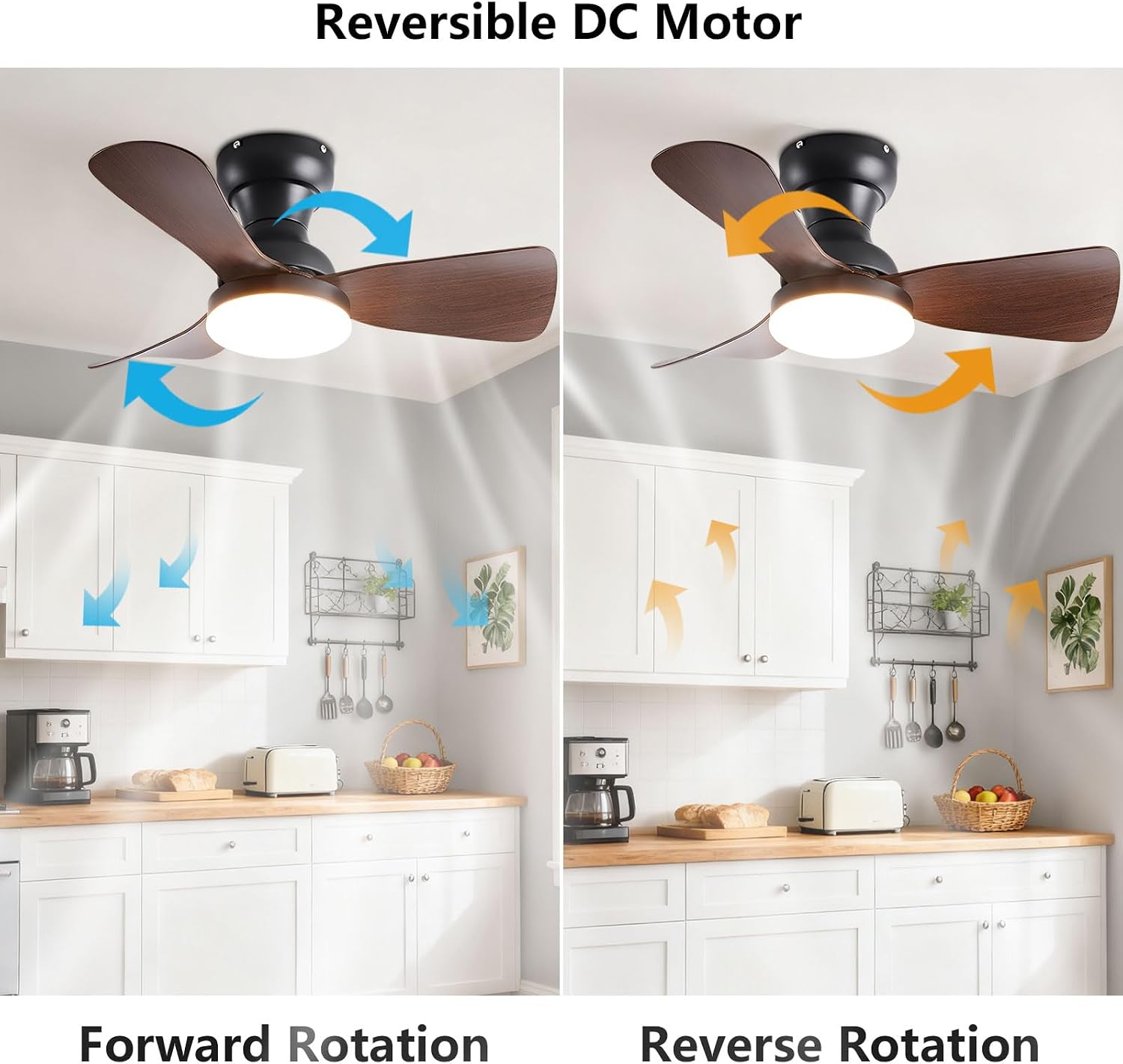 Low Profile Ceiling Fan Light Modern Indoor Ceiling Fans with Remote, 6 Speed, Reversible DC Motor, Flush Mount Ceiling Fan with Light for Bedroom Dining Room Lounge Balcony