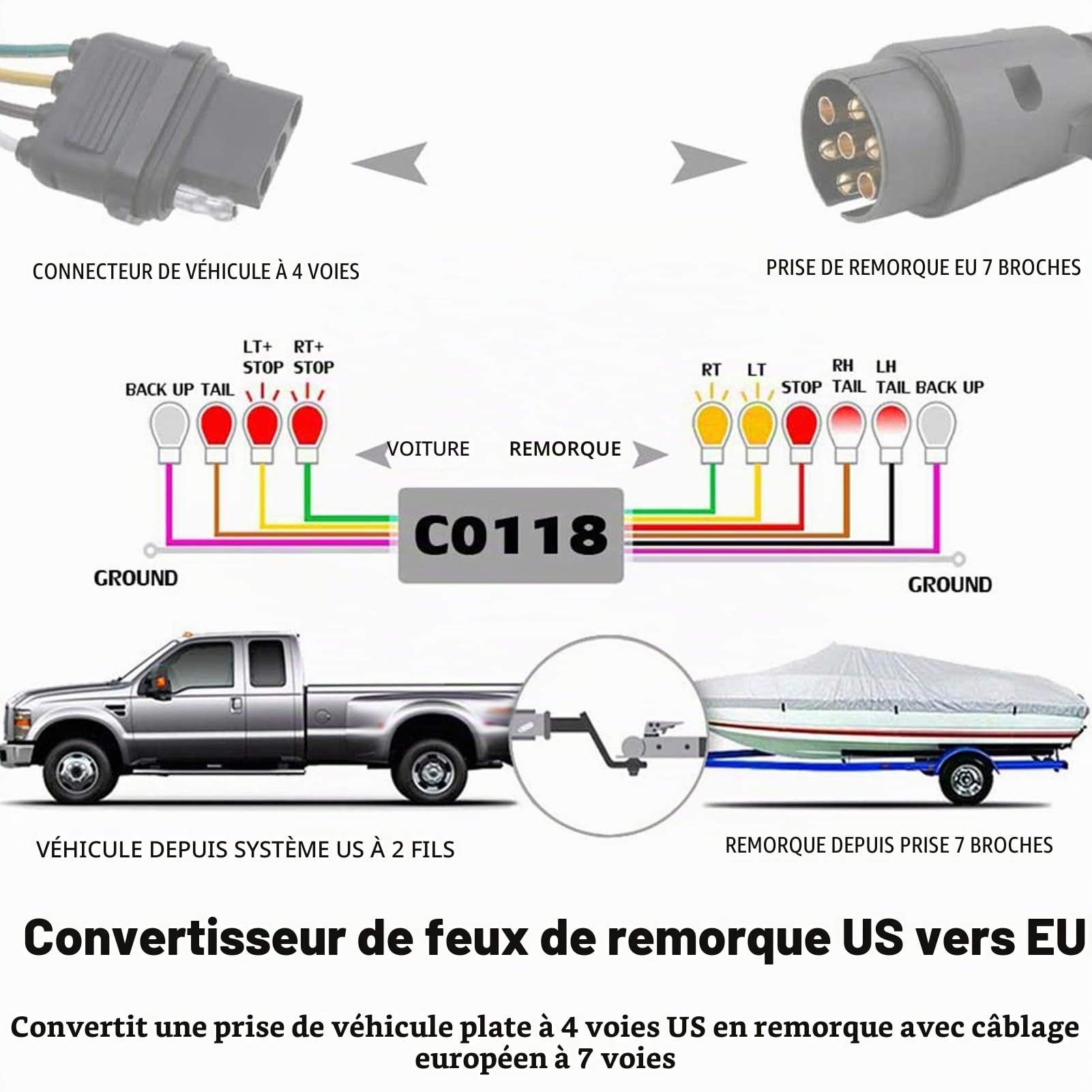 adaptateur prise remorque usa europe,Adaptateur Remorque Usa,Adaptateur Prise Us Attelage,Adaptateur De Câblage De Remorque,Pièces De Treuil De Remorque,Convertisseur De