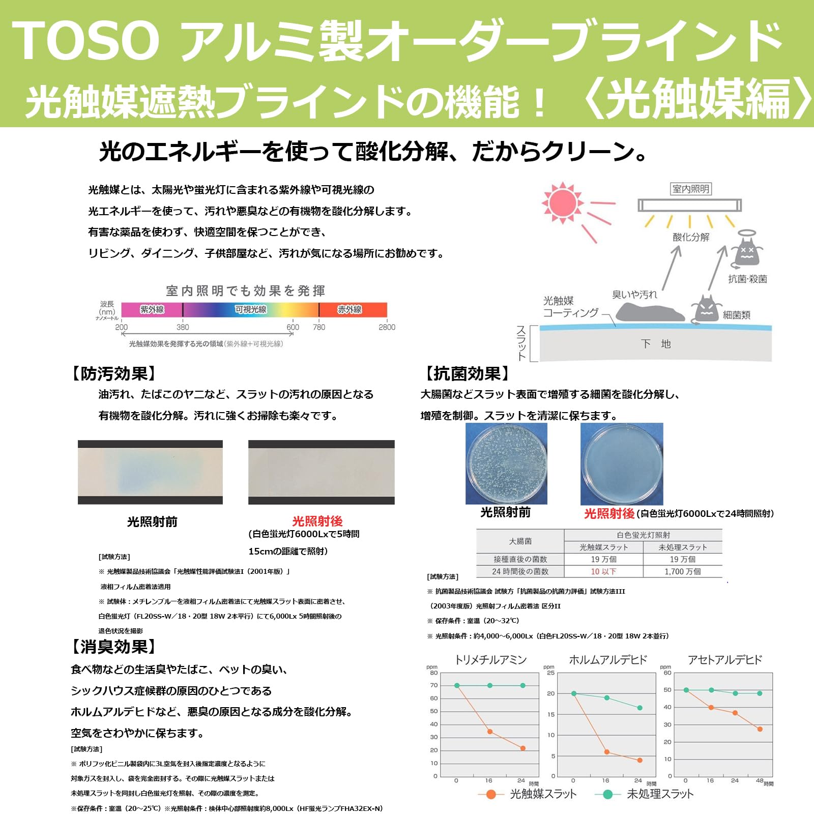 Amazon｜トーソー アルミ ブラインド 1cm単位 オーダー 幅180cm 丈