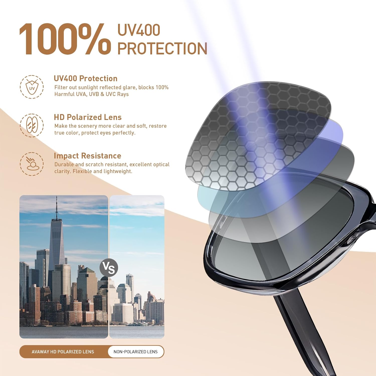 AVAWAY Polarized Sunglasses for Men UV Protection, Square Acetate Frame Outdoor Driving Sun Glasses - Image 6