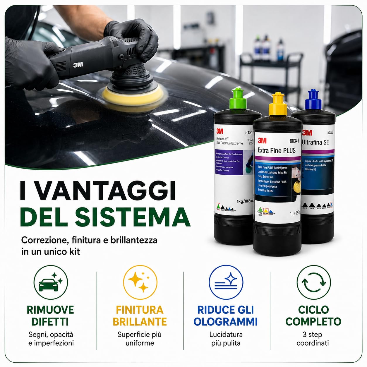 3M Perfect-It Kit Pasta Abrasiva per Carrozzeria Auto, 3 Step Lucidatura con Fast Cut Plus Extreme 51815 1kg, Extra Fine Plus 80349 1L e Ultrafina SE 50383 1L, Anti-Ologrammi
