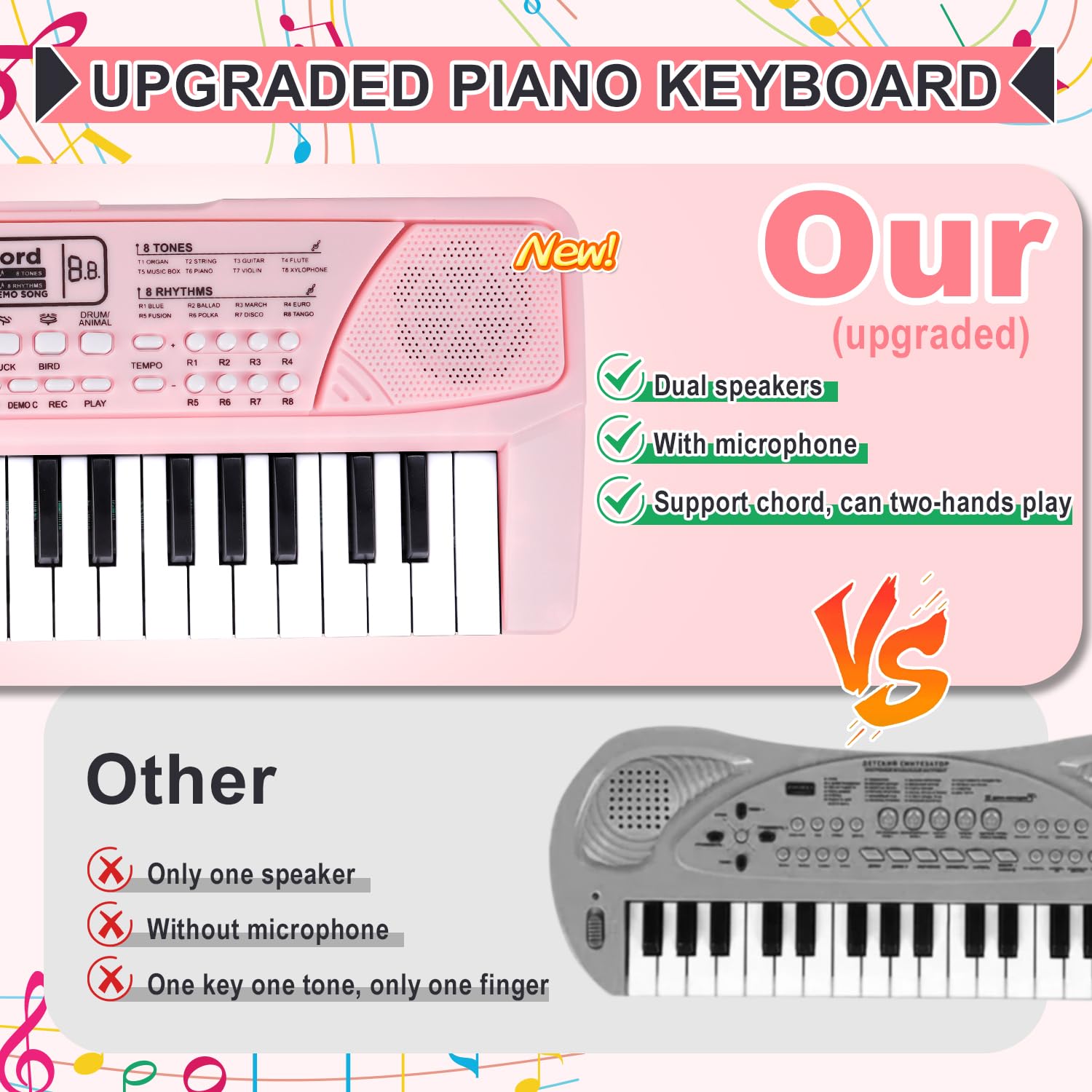 Jouet Piano Clavier pour Enfant Fille de 4 Ans Cadeau d'anniversaire 37 Touches avec Microphone - Jouet Musical pour Tout-Petits de 3 4 5 6 7 Ans - Cadeau pour Fille et Garçon