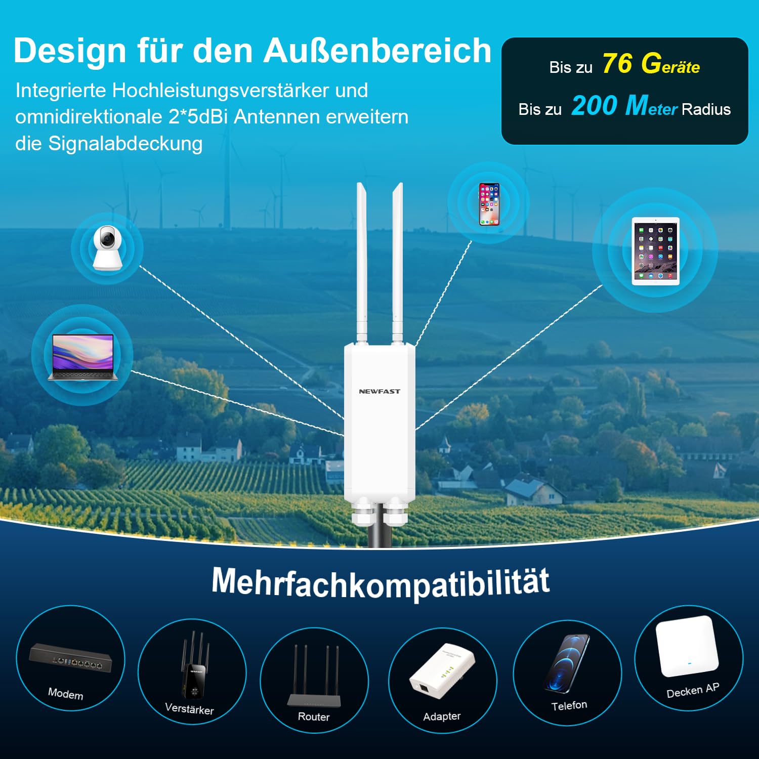 NEWFAST AC1200 Outdoor WLAN Access Point,Wetterfester Dualband Access Point,Ideal für Stabile Internetverbindung im Garten,Auf der Terrasse Oder im Hof,IP66 Water Resistant,PoE Powered,2026 Neuestes