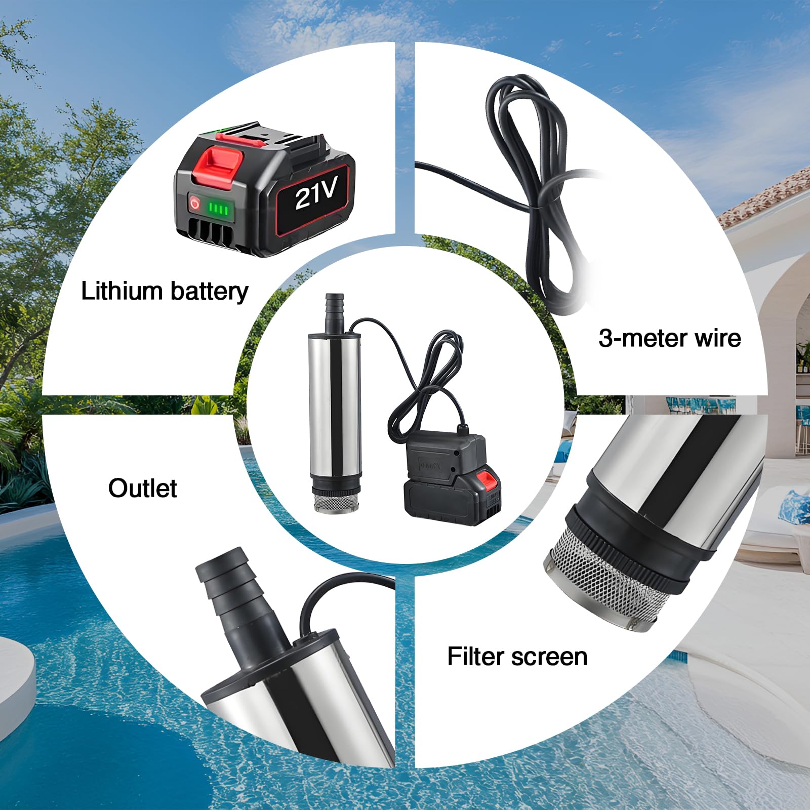 Tragbare Wasserpumpe Sumpfpumpe für Makita 18V Lithium Akku,Mit 3M Kabel & Anschluss,Regenfass Wassertransferpumpe, elektrische Nutzpumpe für Garten,Auto,Pool,Camping,Keller,Teich (2 Akkus)