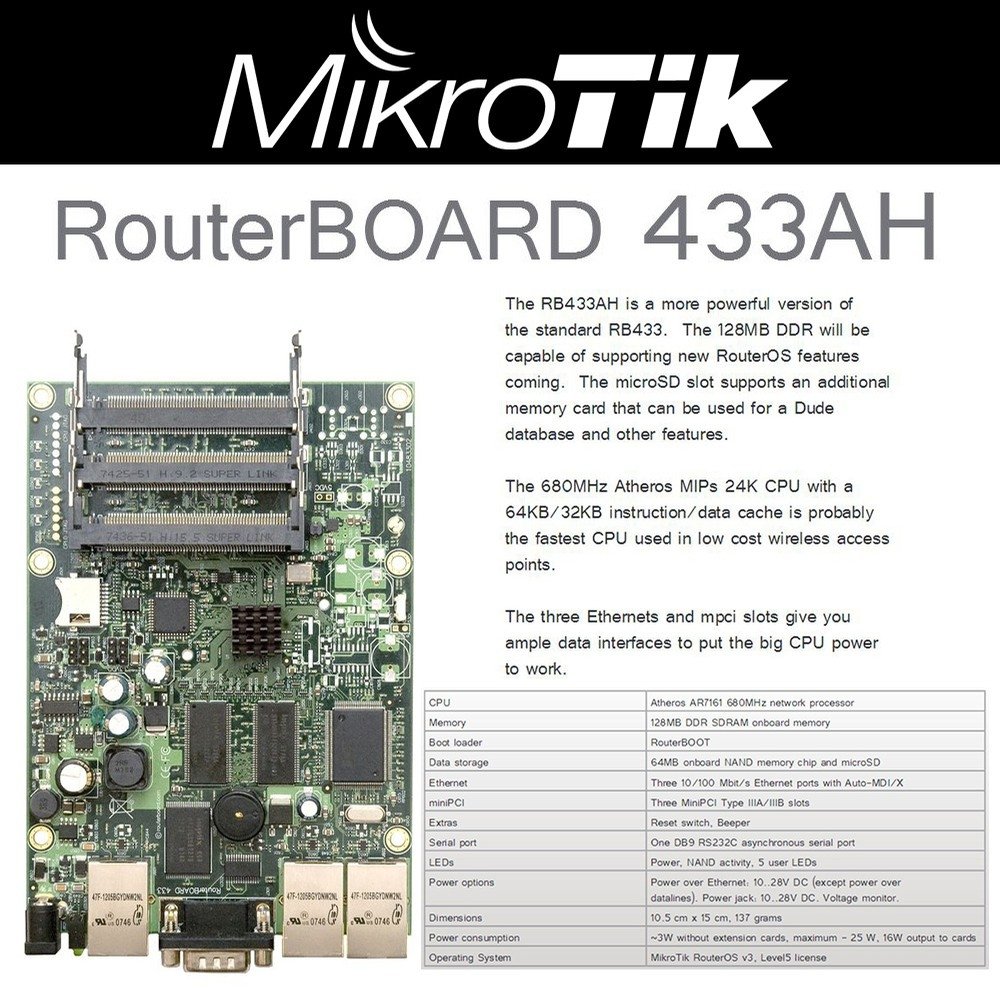 Mikrotik RB433AH RouterBOARD 680MHz Atheros CPU 128MB RAM 3LAN RouterOS L5 by Mikrotik