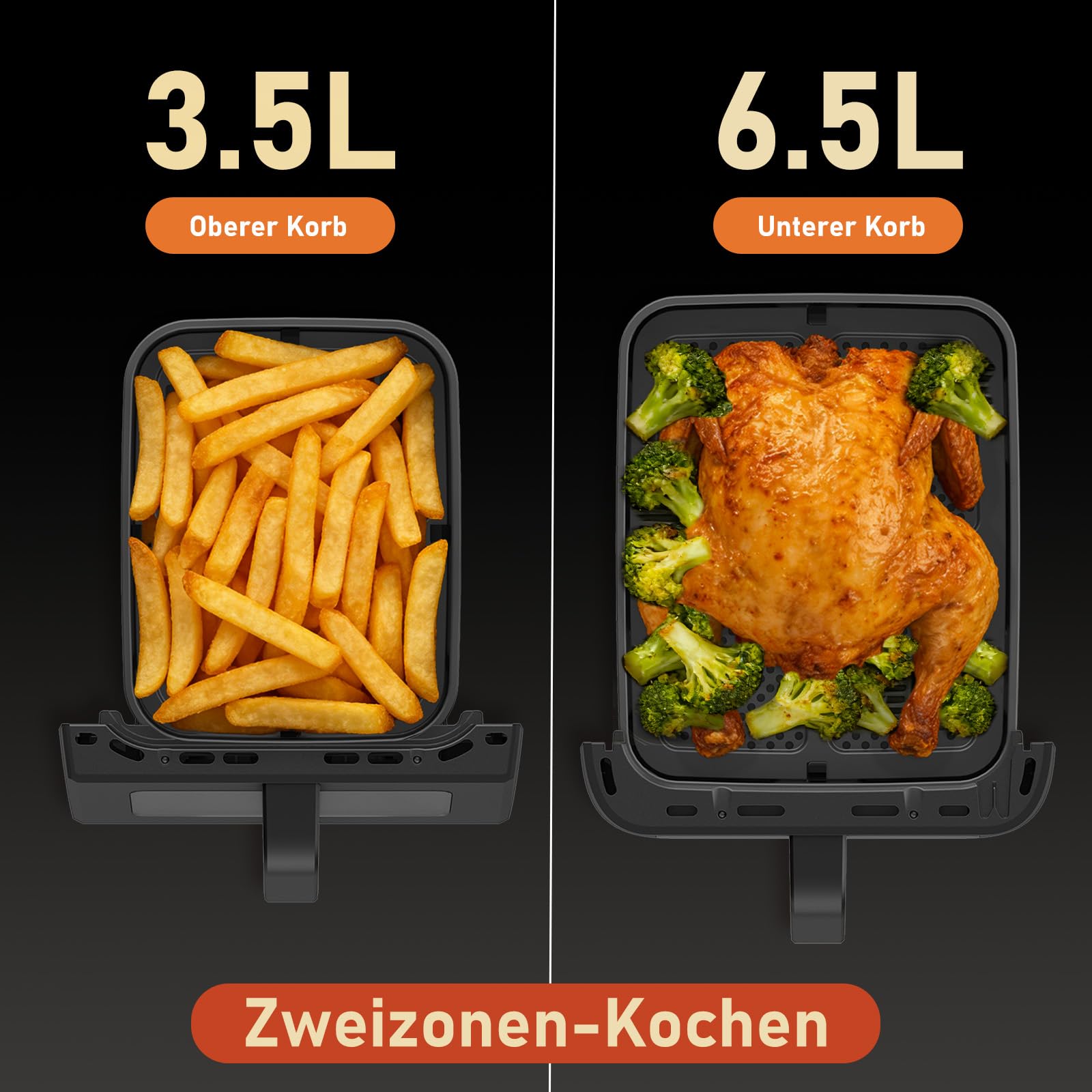 Doppelkammer Heißluftfritteuse 10L, 2500W, 2 Sichtfenster