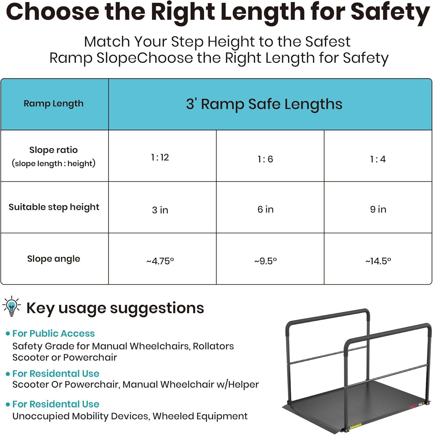 3FT Wheelchair Ramp with Handrails, Heavy Duty 800 lbs Capacity, Aluminum Threshold Ramp for Home Steps, Doorways & Curbs - Semi-Permanent Non-Slip Access for Wheelchairs, Scooters, Seniors & Disabled