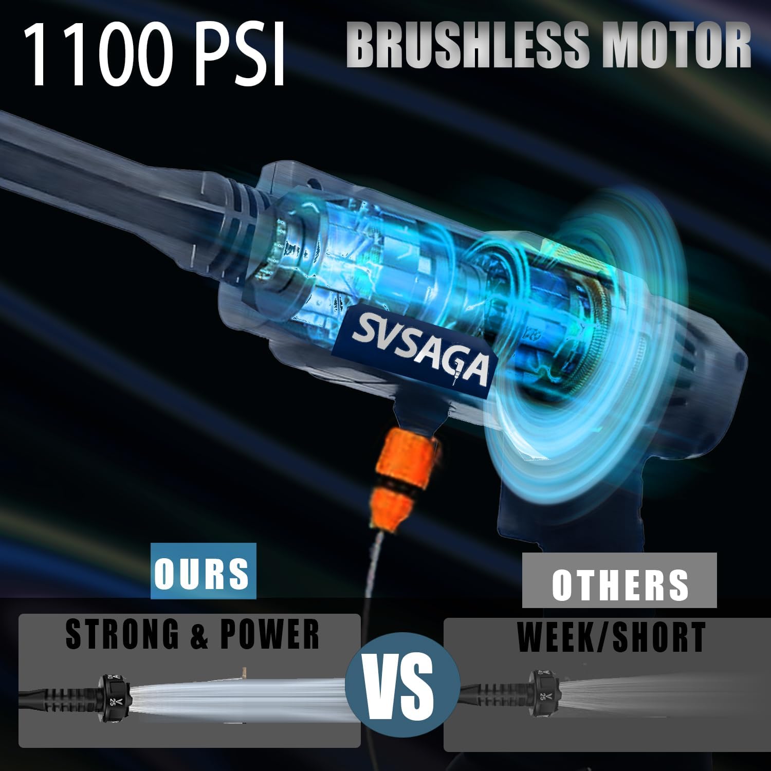 Portable 1100 PSI Cordless Pressure Washer- 24V Handheld 2X 4.0AH Battery Powered Power Washer, Brushless Wash with Fast Charger, 180° Swivel & 6-in-1 Spraying Nozzle.for Cars, Home - Image 3