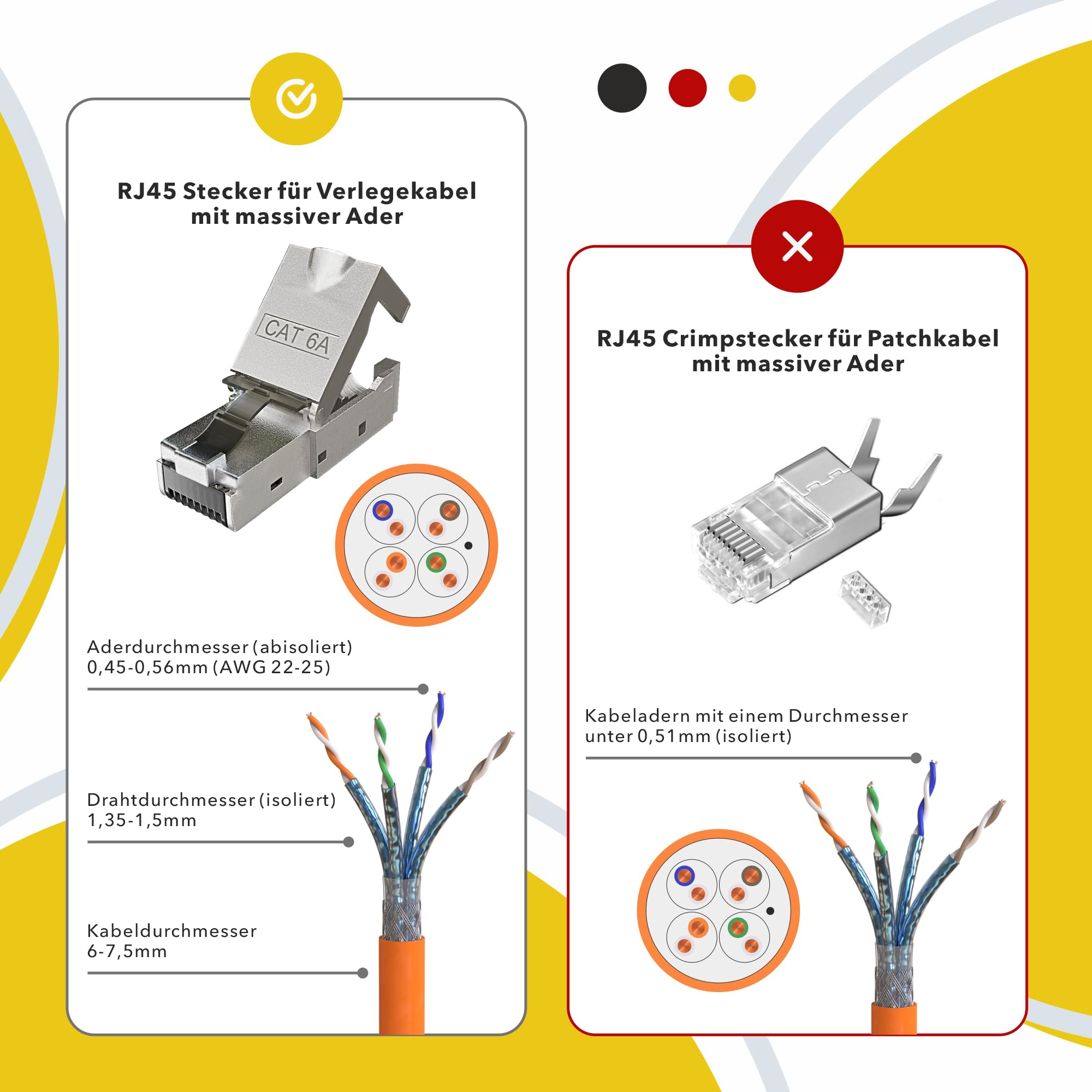 RedStar24 RJ45 Stecker Werkzeuglos, Netzwerkstecker CAT6a – Einfache Montage, High-Speed-LAN Datenübertragung, Kompatibel mit CAT6/7/8 Kabeln, Ideal für Heim- & Büronetzwerke, 10 Stück