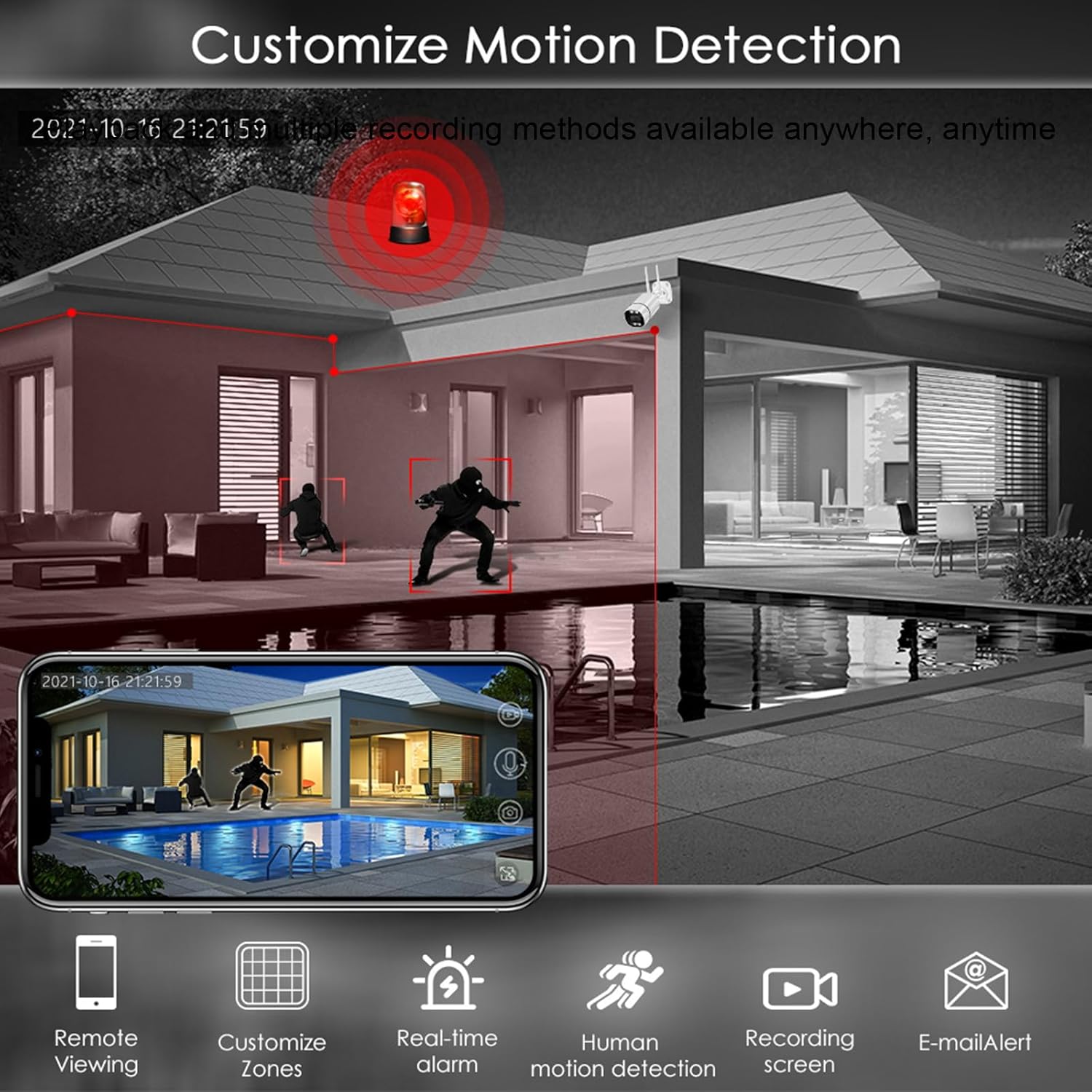 5MP Lite 4CH DVR Digital Video Recorder, RUSFEIDA 5M-N 6 in 1 AHD/TVI/CVI/XVI/CVBS/IP Analog Security Camera System, Face Detection, 24/7 Recording (NO HDD)