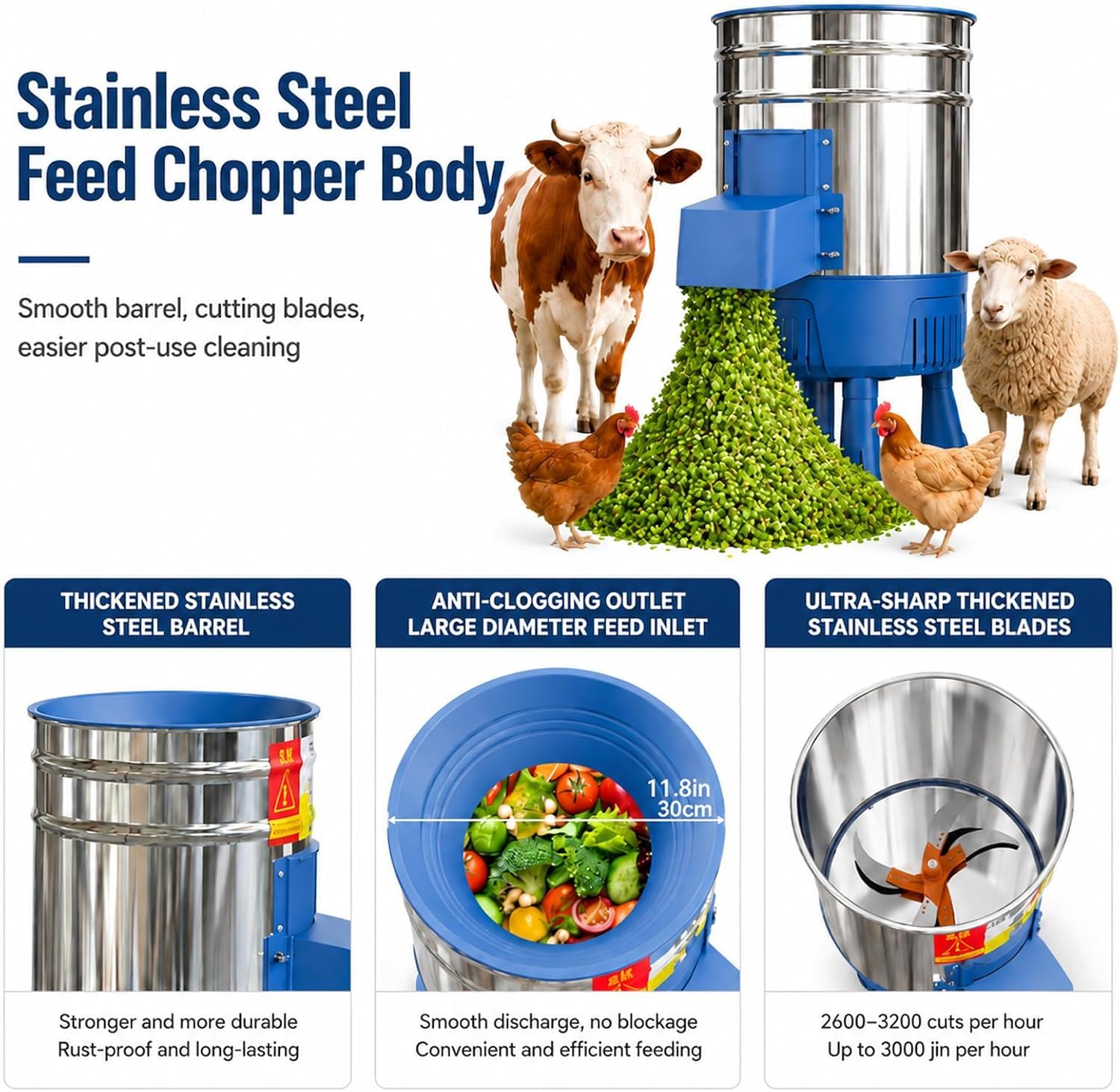 KEhtu Picadora Eléctrica Comercial De Verduras, Procesadora De Alimentos para Aves De Corral De Acero Inoxidable De 1500 W, Picadora Multifuncional De Alimentos para Pollos, 1800W
