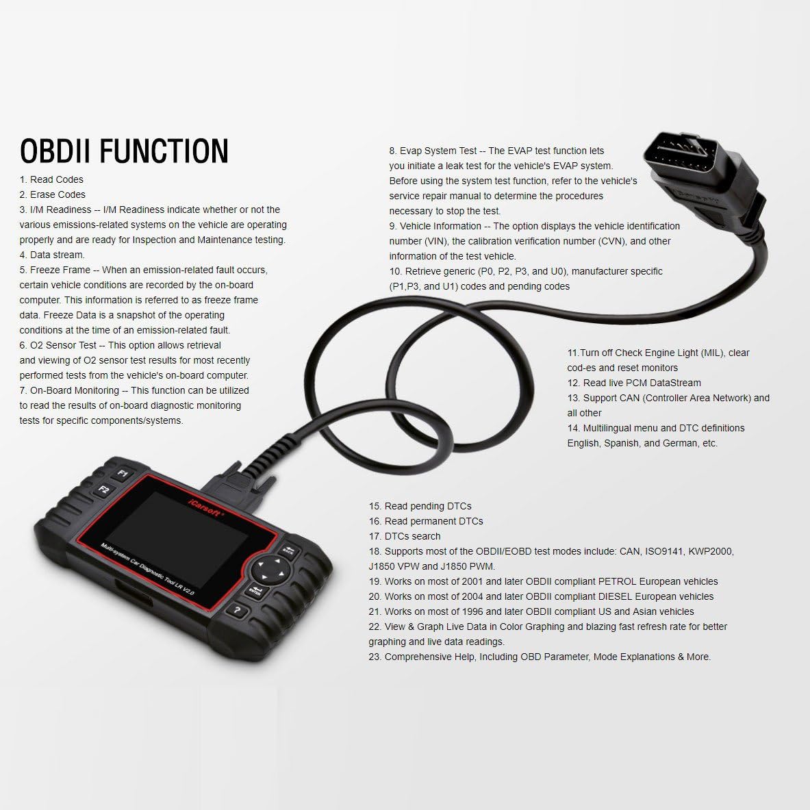 iCarsoft LR V2.0 OBDII Functions